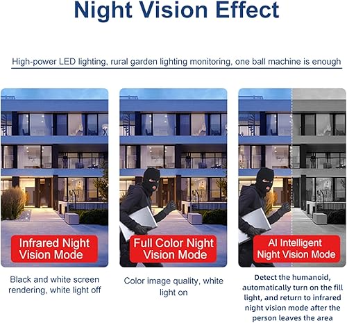 Miniatura 5 de Cámara al aire libre inalámbrica Ip66 cámaras impermeables para seguridad en el hogar 2.45Ghz cámara WiFi, cámara interior con visión nocturna,