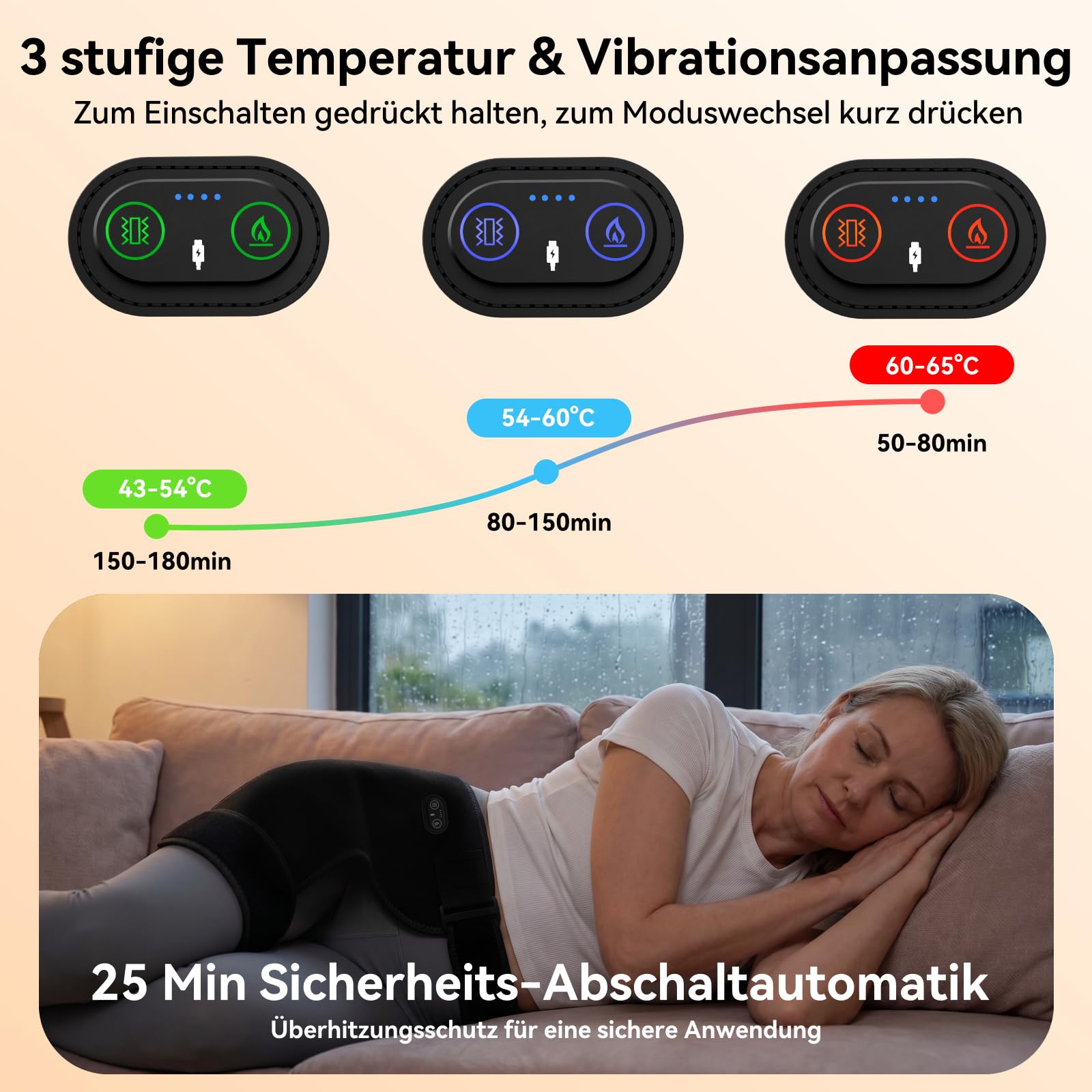 Kabellos Heizkissen für Hüfte Hüftmassagegerät 3 Heiz- & 3 Vibrationsstufen für Ischias-Schmerzlinderung | Beheizte Hüftstütze Heizung Pad Hüfte Wrap für Gesäß, Oberschenkel Schwarz