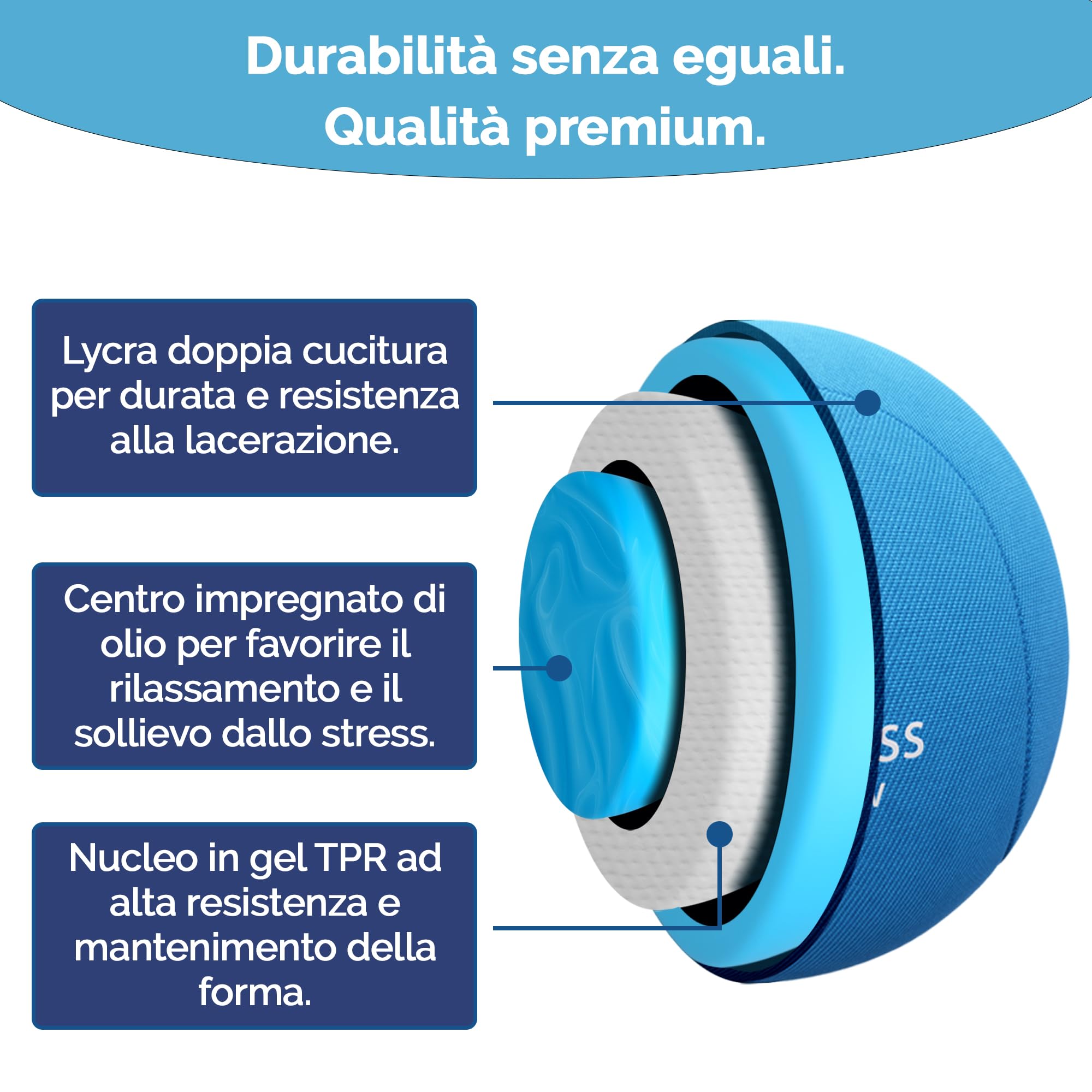 Palline Antistress MindPanda per Adulti - Multi-Densità per Riabilitazione Mano e Rafforzamento della Presa - Sollievo da Stress e Ansia - Gel Morbido, Medio, Duro