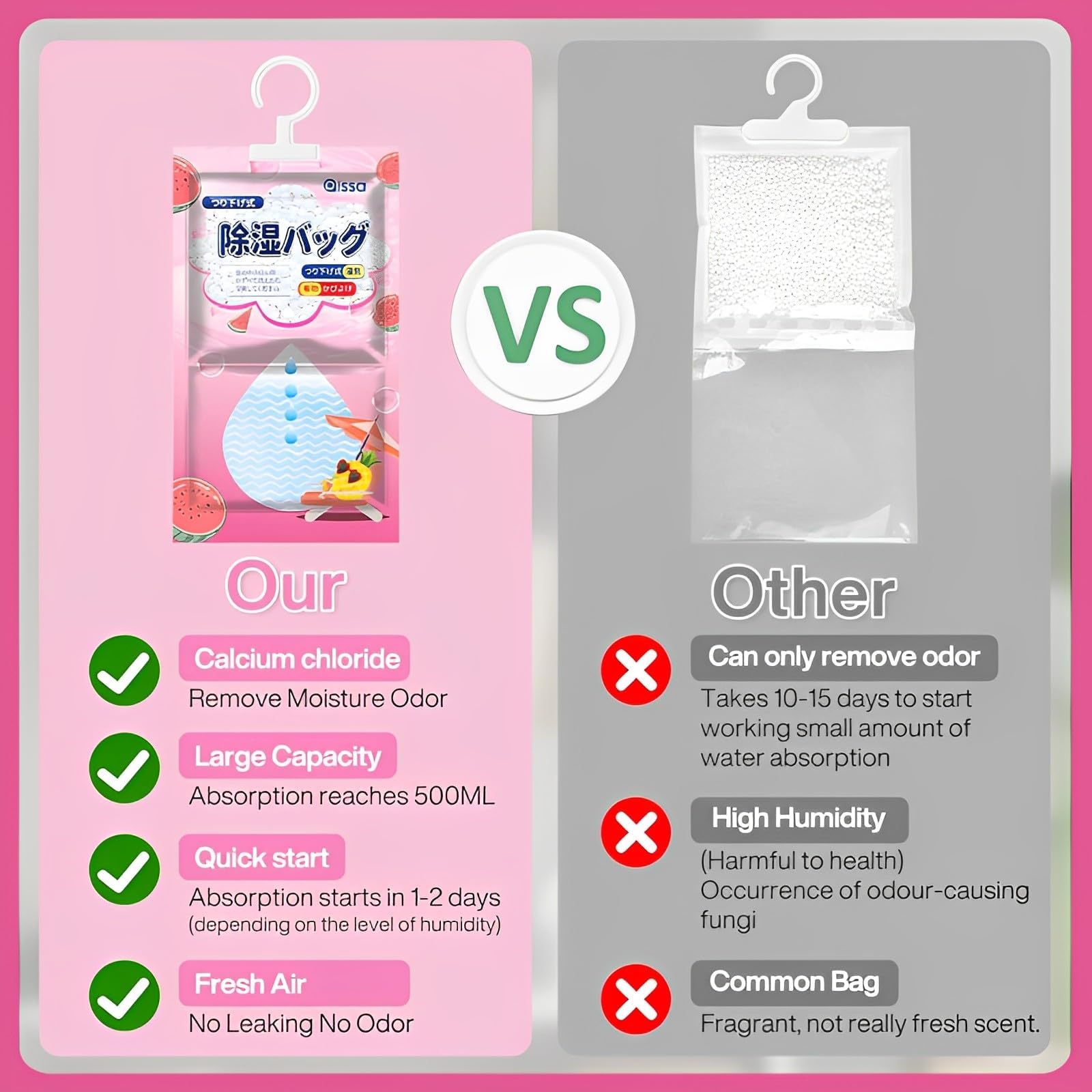 Bolsas Antihumedad,Pack x 9 Bolsas Antihumedad Deshumidificador, Deshumificador Percha Colgante Garaje,Bolsas Absorbe Humedad Premium, Combate el Moho y Protege tu Ropa