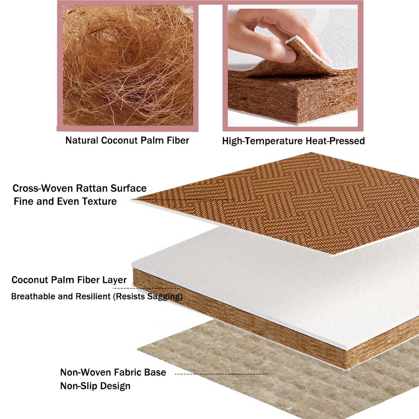 Materassino Pieghevole Futon, Tatami Giapponese Da Pavimento, Tappetino Materasso per Dormire, per Meditazione Yoga Sala Zen Palestra(Brown,60 x 180 cm)