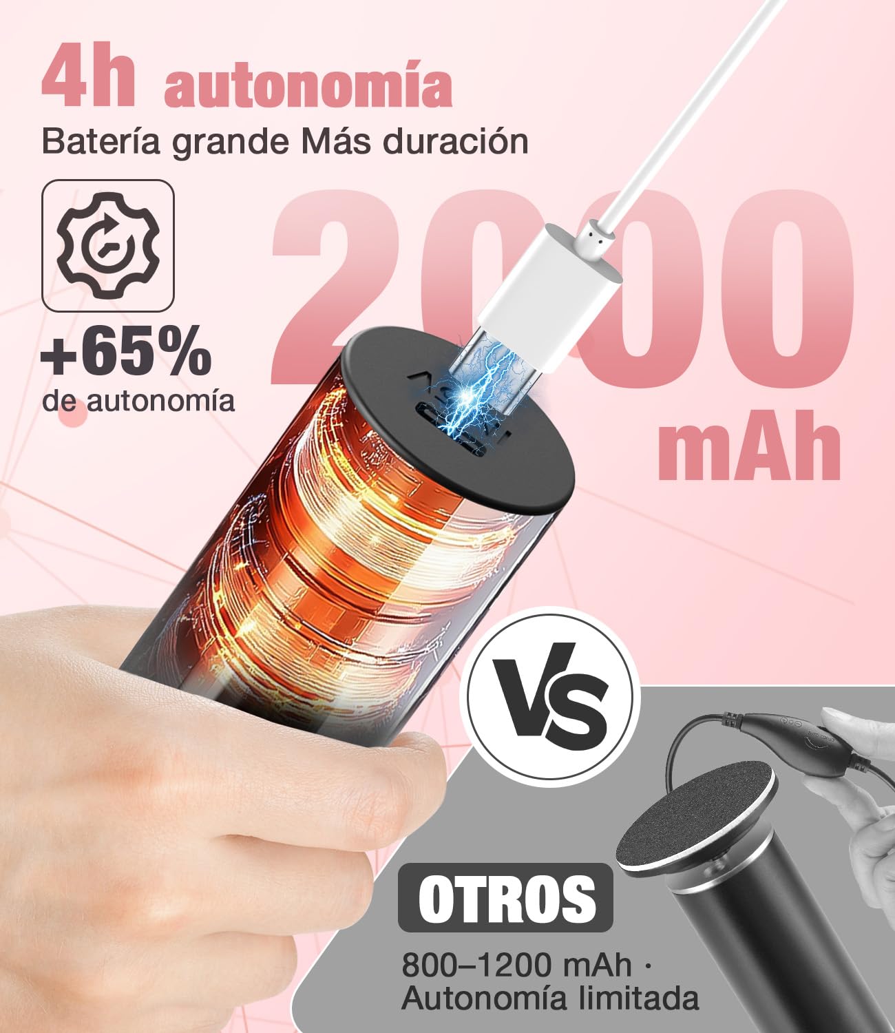 POFIBO Lima Electrica Pies Durezas - Pedicura Profesional Para Pies 2 EN 1 para Pies con Pantalla LCD y 9 Niveles, Set de Pedicura Removedor de Callos para Pieles Muertas, Duras y Agrietadas