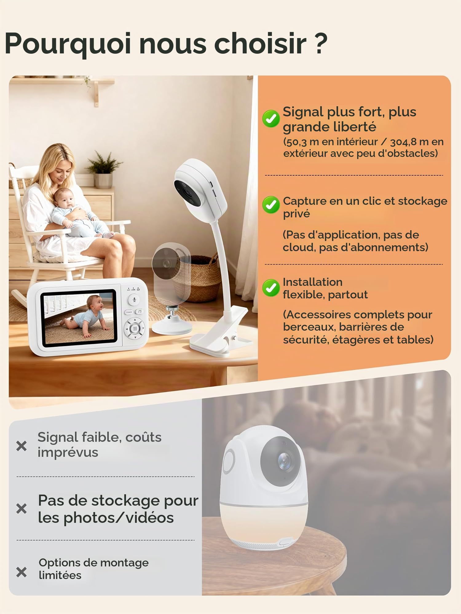 NUOTUN Babyphone Camera avec Clip et Support pour Lit, 1080P Camera Bebe Surveillance sans WiFi, Vision Nocturne （63-UK）