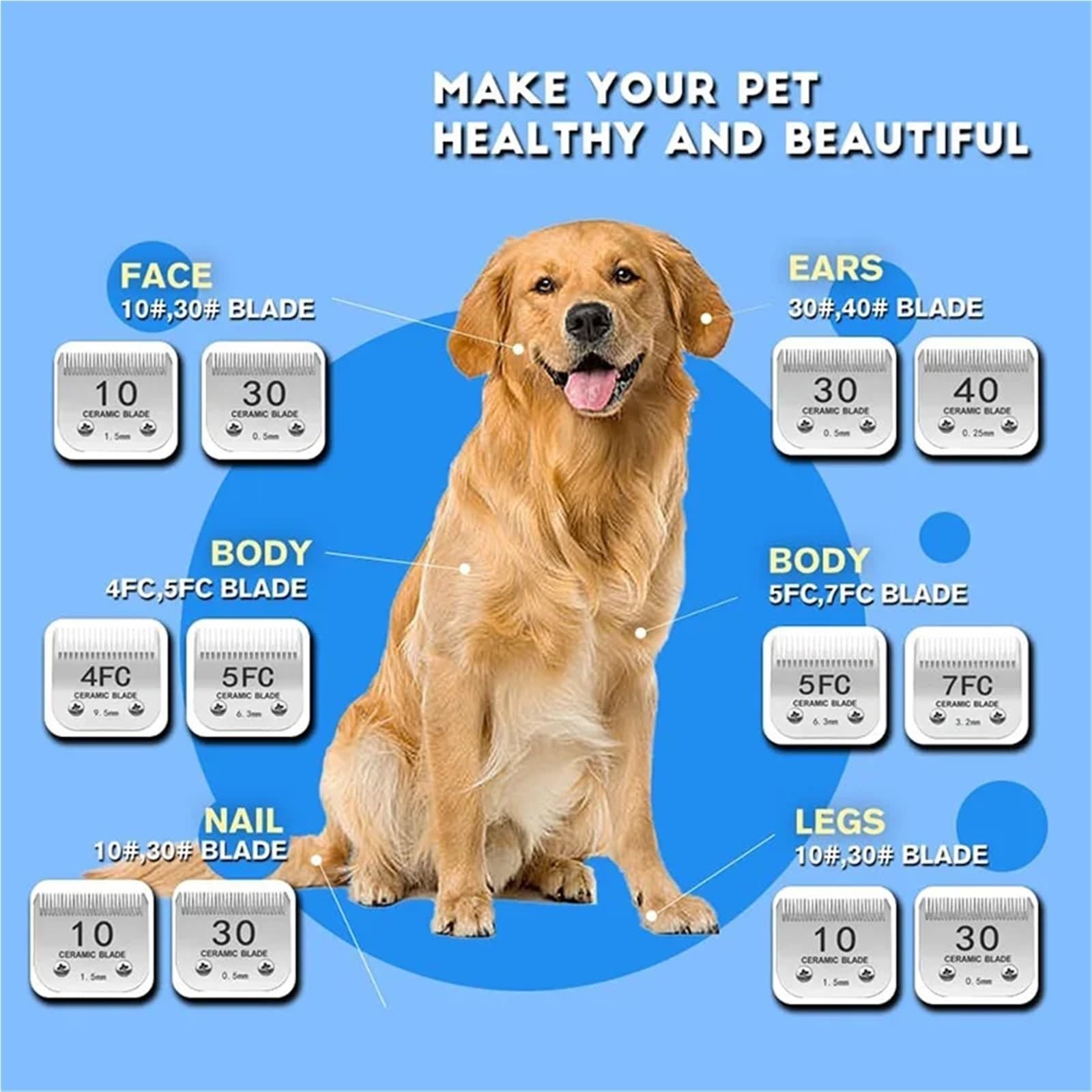 Cortapelos for Perros 7FC 5FC 4FC 3FC 10 30 40 5/8, Ajuste De Cuchilla A5, Compatible con Andis, Compatible con Oster, Cabezal Cortador for Mascotas(3-4 HT)