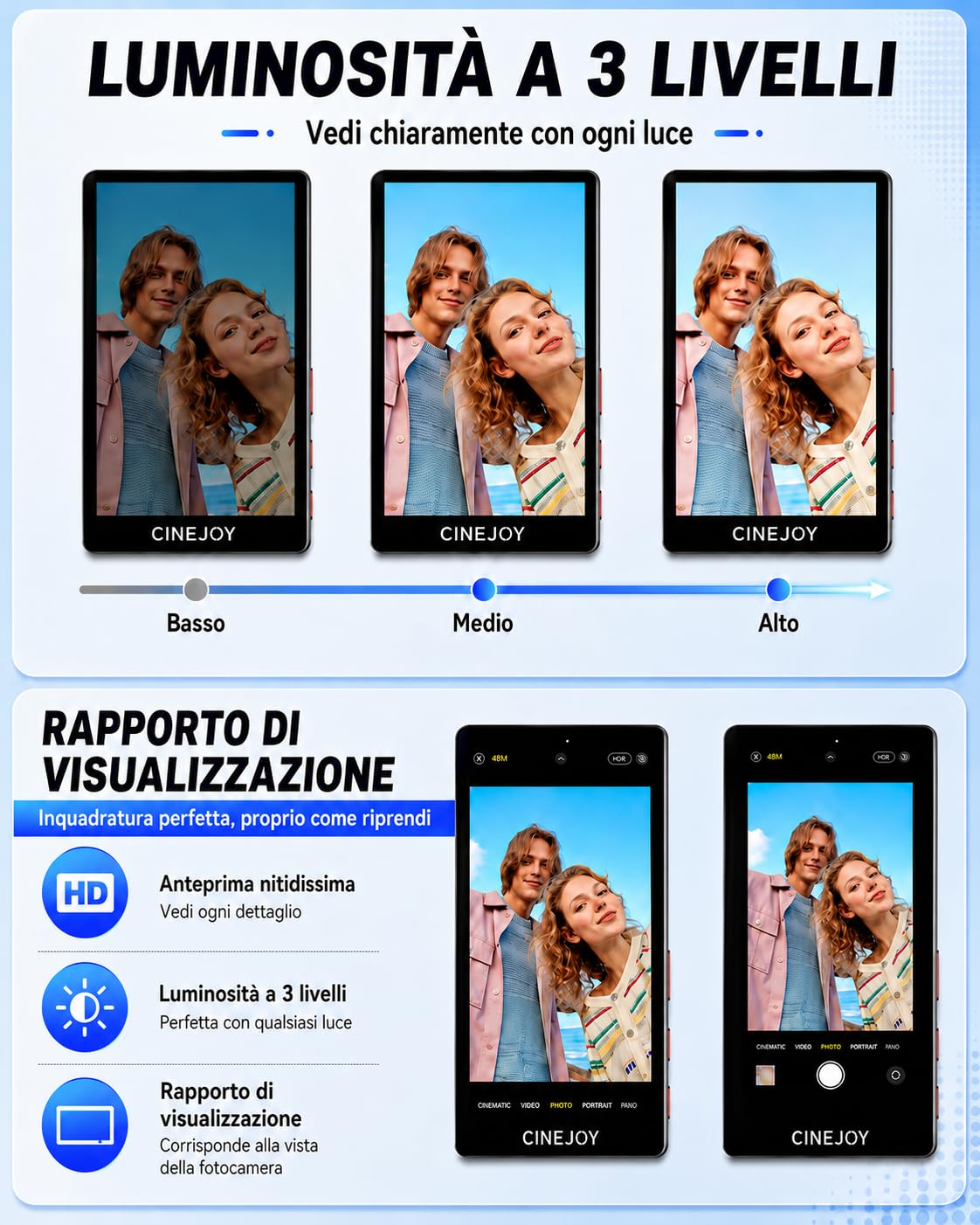 EACHSHOT CineJoy M2 Vlog Schermo Monitor Selfie Magnetico, Senza Ritardo 4K | Connessione Cablata, 𝐟𝐨𝐫 𝗶𝗣𝗵𝗼𝗻𝗲𝟭𝟳 𝟭𝟲 𝟭𝟱 series, 𝐍𝐨𝐭 𝟏𝟕𝐀𝐢𝐫, Porta Microfono p TikTok Live Stream (Nero)