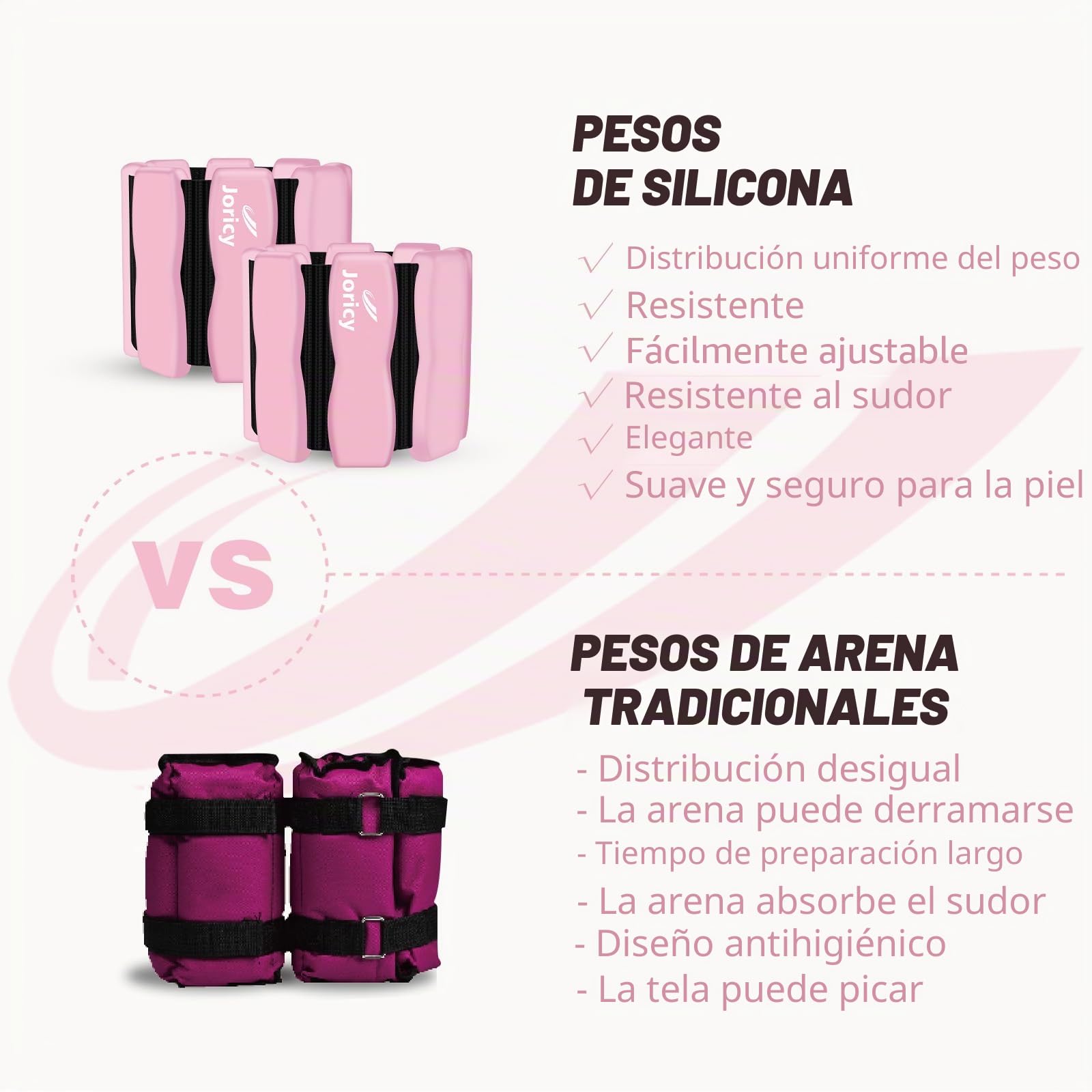 Pesas para Tobillos y Muñecas Ajustables 1,5 kg 1 Par Pesas para Tobillos Pesas Tobillos de Pesas Ajustable En El Tobillo para Ejercicio Caminar Correr Yoga Aeróbicos Pilates /0,75kg Por Tobillo