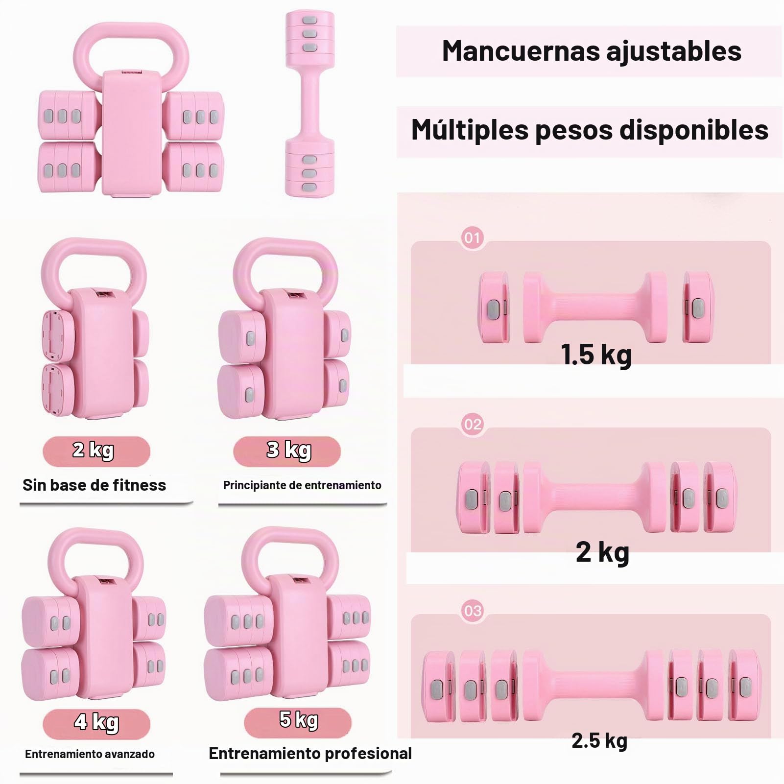 ZhaoCo Juego de Mancuernas Ajustables 2 en 1, Convertible en Pesa Rusa, 1/1,5/2/2,5 kg Cada Una, Pesas para Gimnasio Casero, Conjunto de Pesas Libres 4 en 1 para Mujeres con Ajuste Rápido