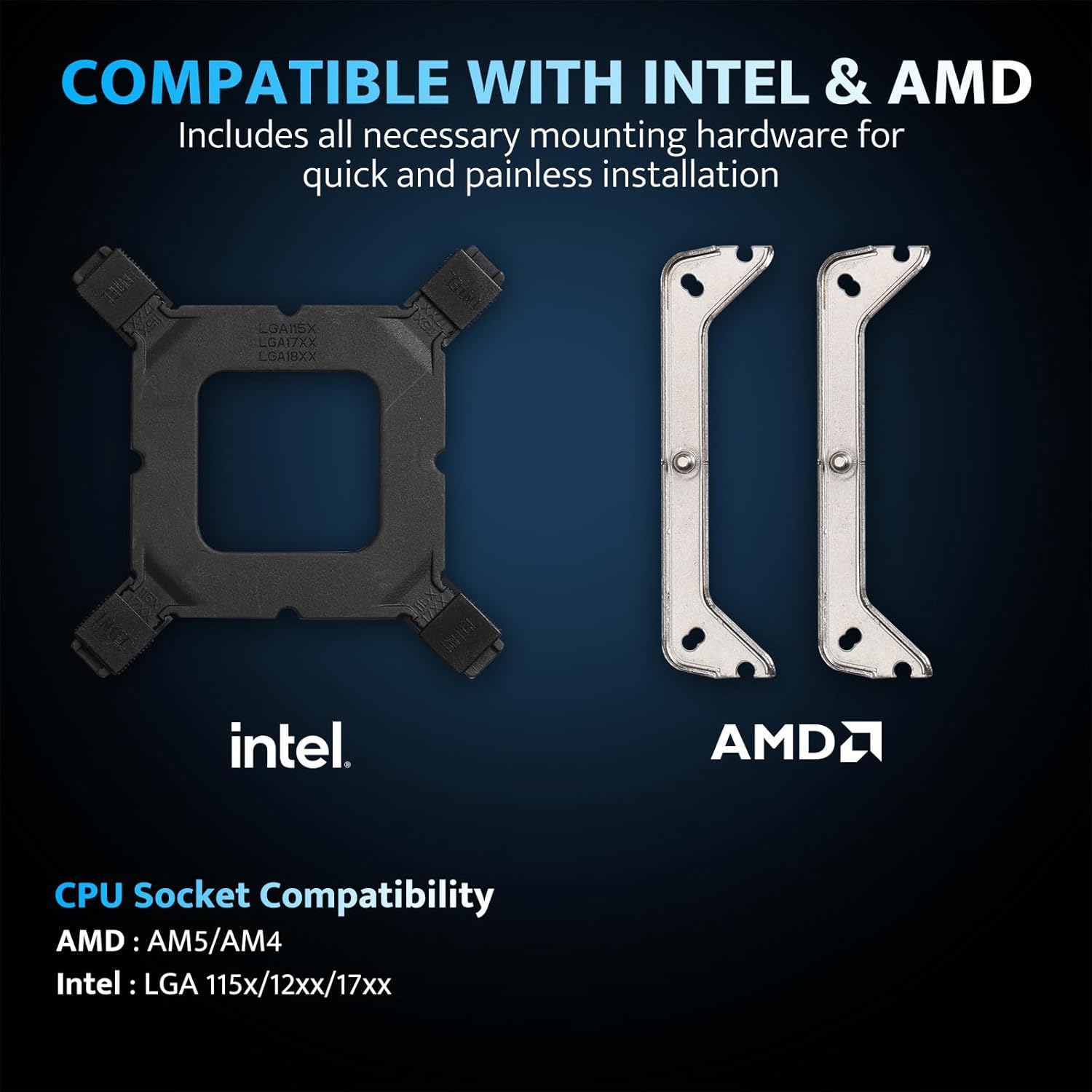 Image displaying the mounting brackets for Intel and AMD platforms, along with a list of compatible CPU sockets: AMD AM5/AM4 and Intel LGA 115x/12xx/17xx.