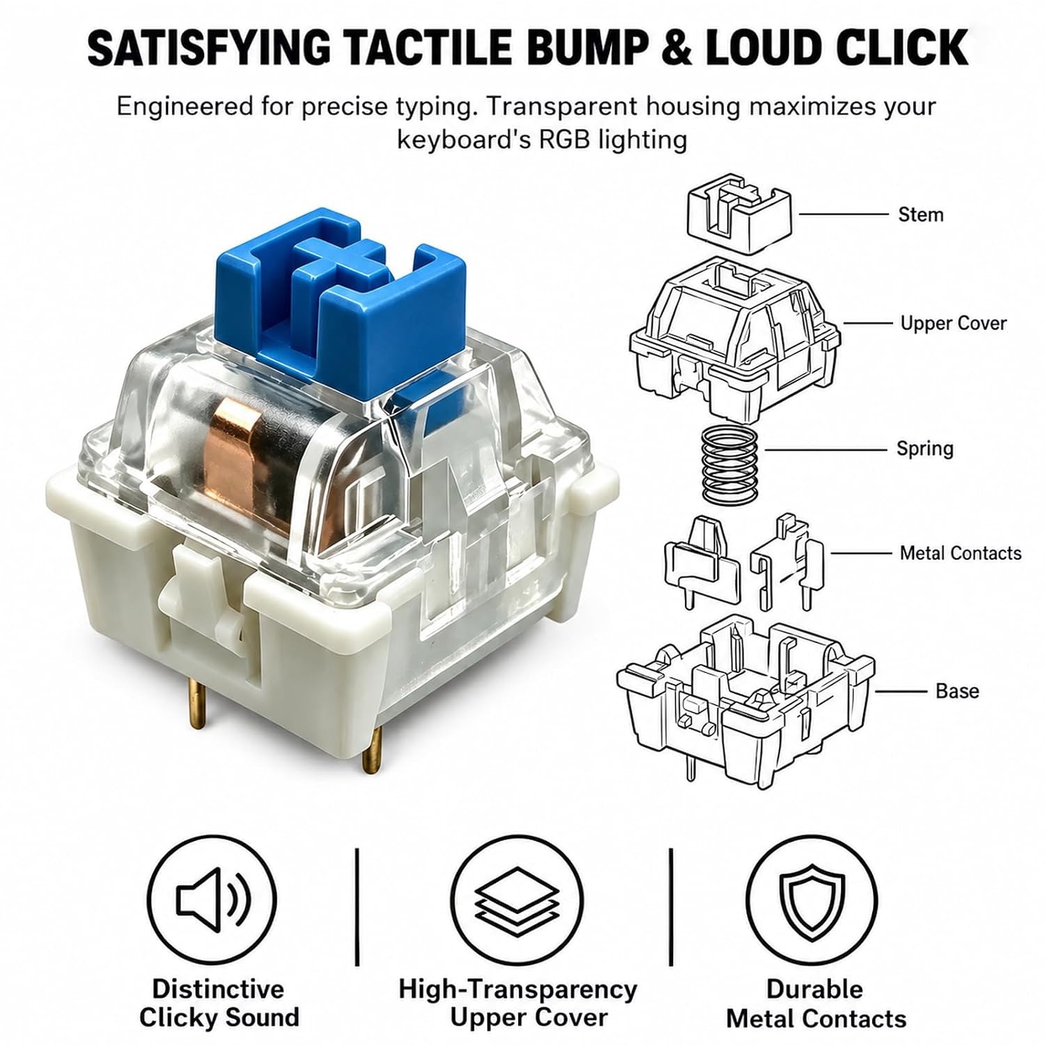 72PCS Clickers for 3D Prints Blue Mechanical Switches 3-Pin Clicky Keyboard