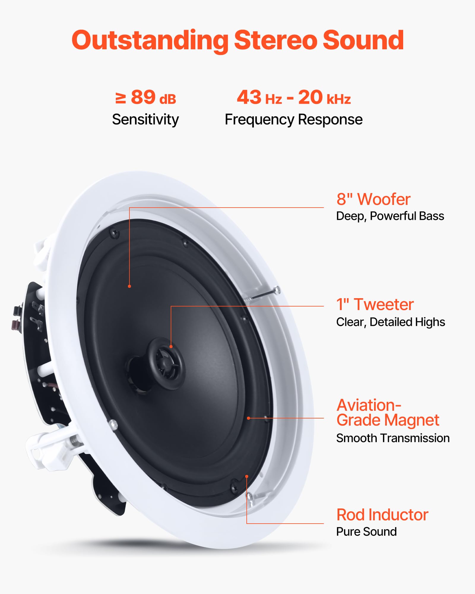 VEVOR Set di Altoparlanti da Incasso a Soffitto, Diffusori da Incasso da Parete 2 pezzi per Home Theater Hi-Fi Potenza di Picco Singola 150 W, Montaggio da Parete a 2 Vie, Ambienti Interni