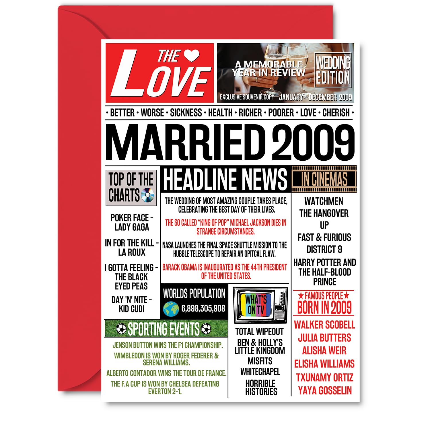 17th Anniversary Cards for Men Women - Married 2009 Newspaper - 17 Wedding Anniversary Card for Husband Wife Brother Sister Aunt Uncle Vintage Retro 2009, A5 Greeting Cards