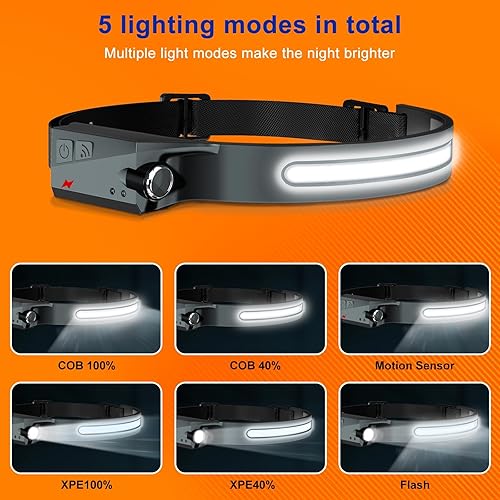 Miniatura 5 de Faro delantero LED recargable, linterna de haz ancho, luz ligera, iluminación COB de 230, sensor de movimiento, lámpara de cabeza impermeable, 5