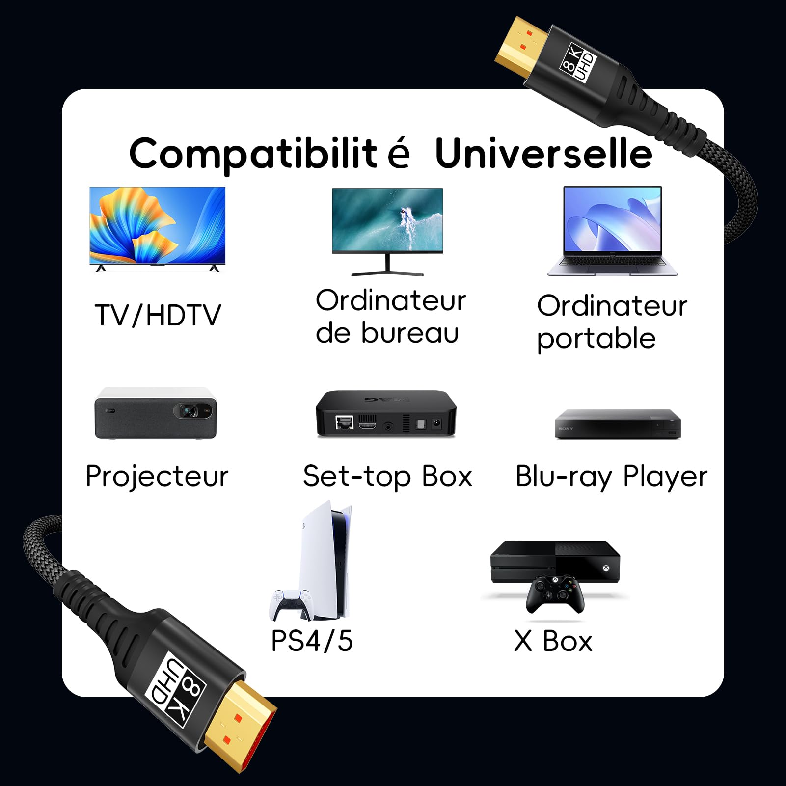 Câble HDMI 8K 1m HDMI 2.1 8K@60Hz 4K@120Hz 7680P Ultra Haute Vitesse HDR10 eARC HDCP2.2&2.3 Compatible PS5 X-Box HDTV