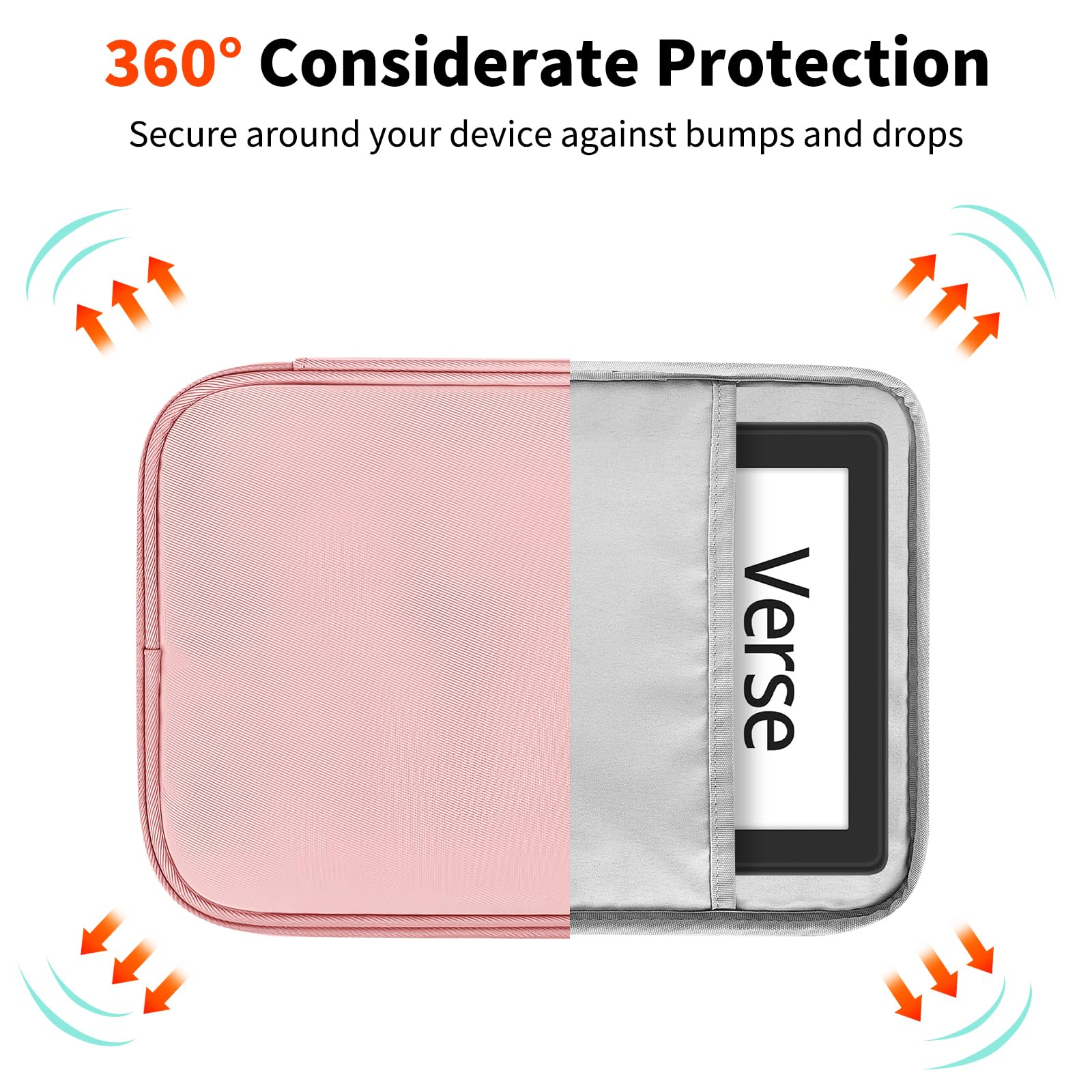 HoYiXi Housse Universel pour 7" Kindle Paperwhite/Colorsoft 2024 Compatibility 6.8" Paperwhite 2021 and 6"-6.8" Kobo/Tolino/Sony EReader with Anti-Drop Android Tablet Sleeve Case,Rose