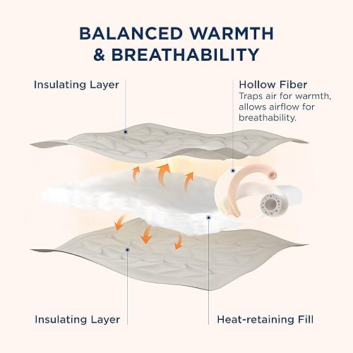 Miniatura 4 de Bedsure Edredón Queen Edredón tamaño Queen para todas las estaciones, relleno alternativo de plumón ultrasuave y prelavado con 4 pestañas, lavable