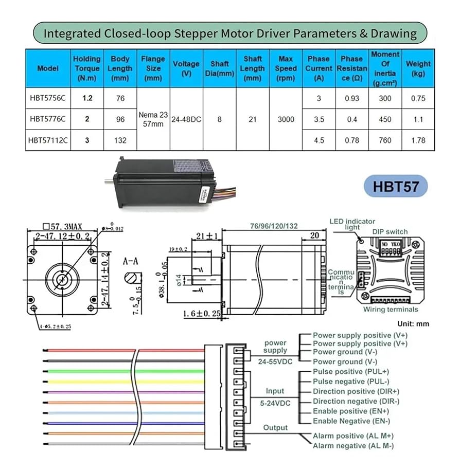 maaさま Nema23 Motor Reducer Drive Kit DC24-48V Closed-Loop Stepper