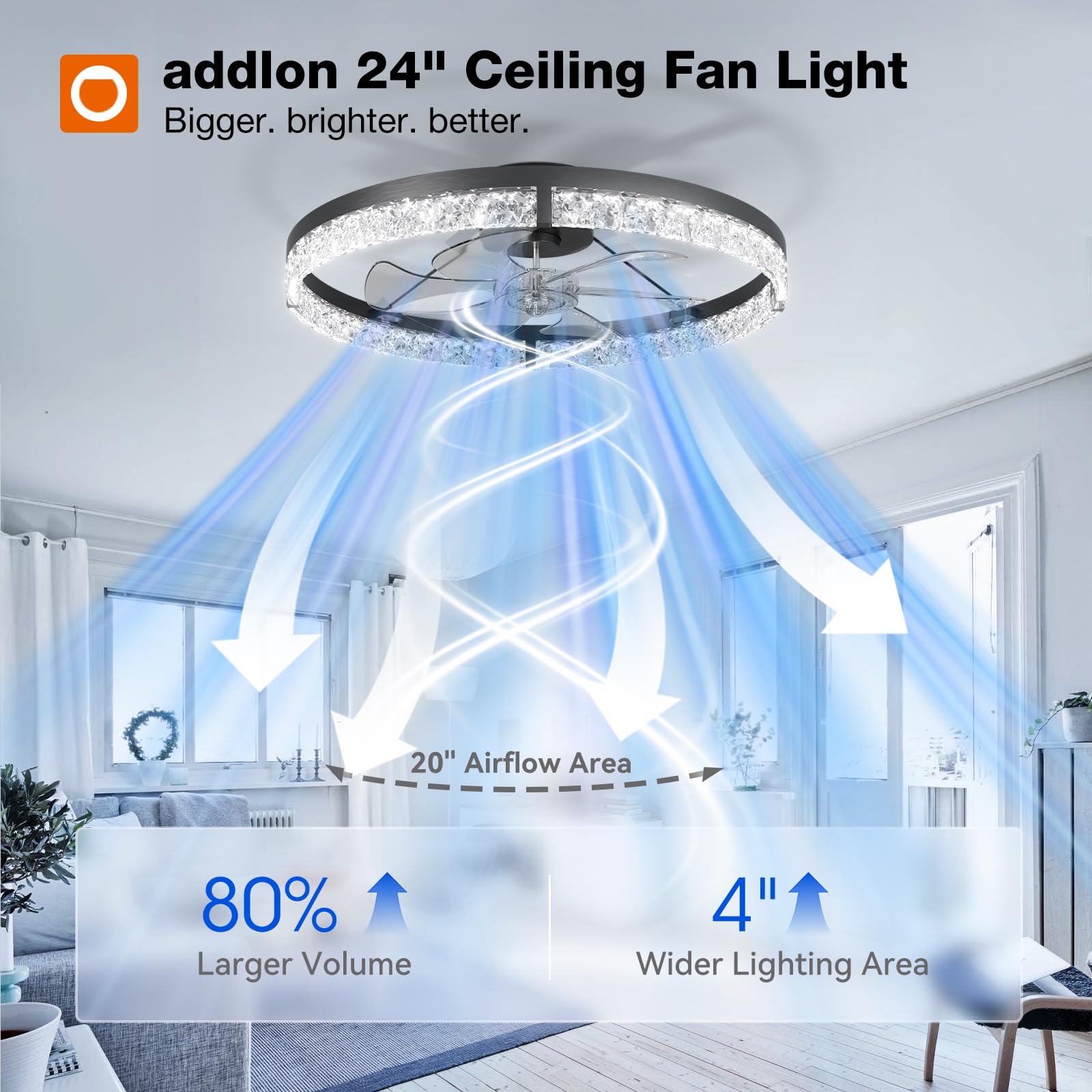 Best Chandelier With Fan Picks for 2026 1 addlon 24' Ceiling Fans with Lights and Remote, Low Profile Fandelier — product photo