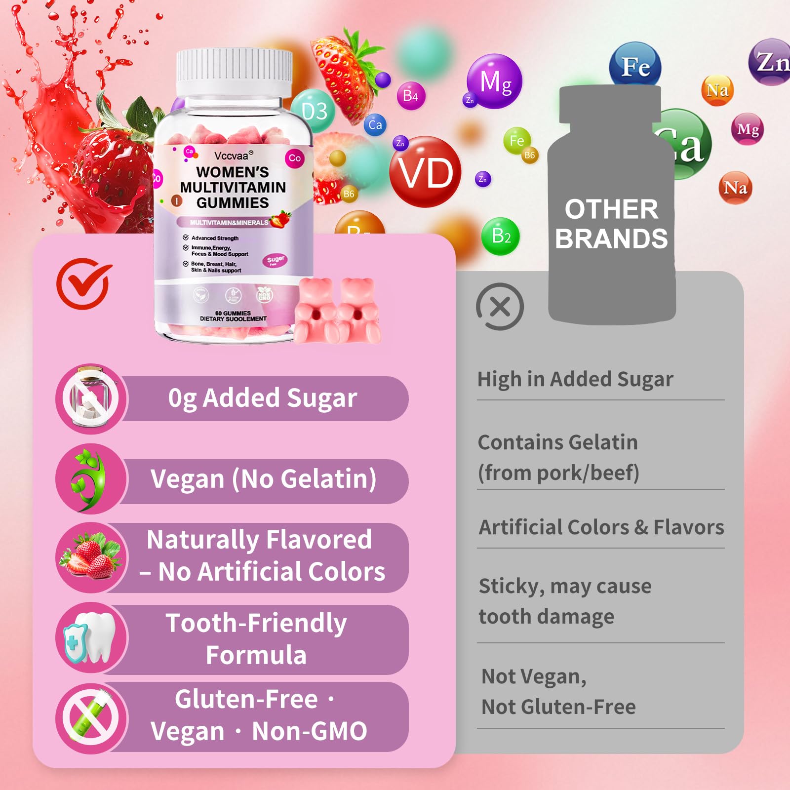 Sugar Free Multivitamin Gummies for Women 14+ with Iron, Inositol, Folate, Vitamins A C D3 E B12 K2, Herbal & Mineral Blend, Daily Vegan Gummy for Hair, Skin, Energy, Immune Support – 60 Count