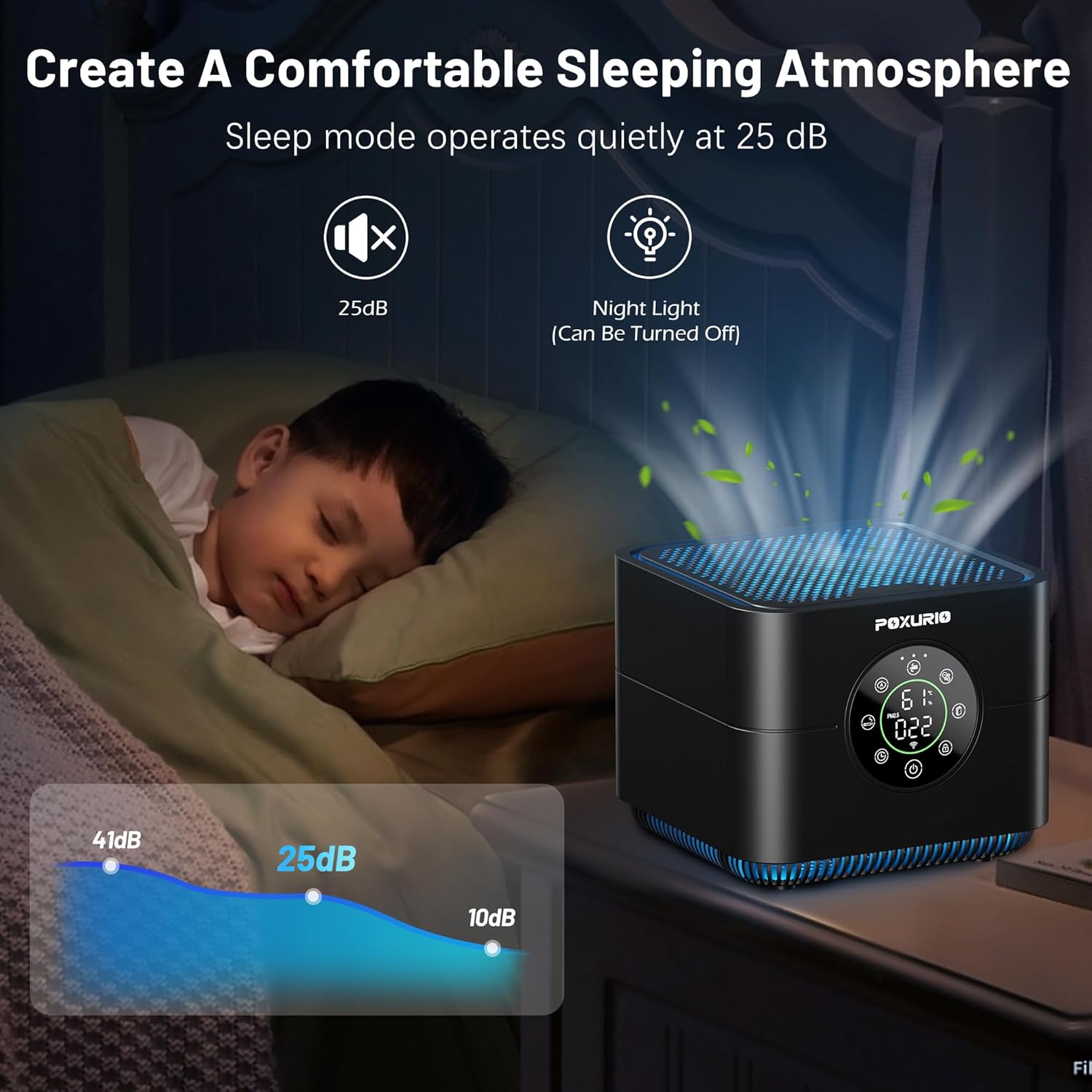 POXURIO KF370087-02 Air Purifier operating in a bedroom with a sleeping child, showing 25dB noise level and optional night light