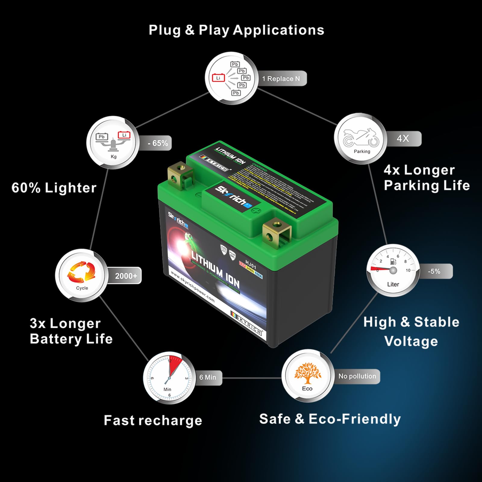 Amazon.co.jp: Skyrich HJ01 Lithium Bike LiFePO4 Battery 12V 2Ah