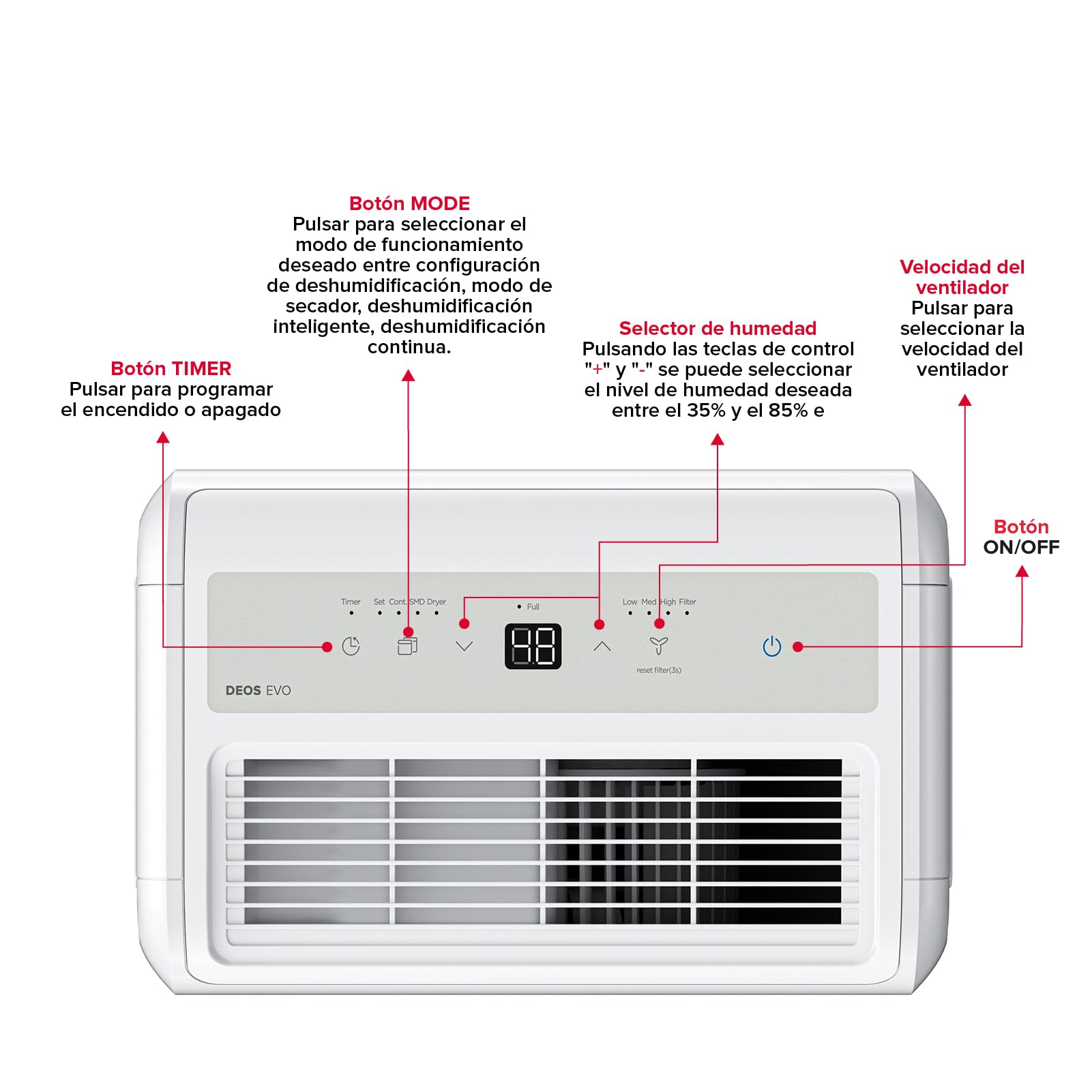 Ariston, Deos 12 - Deshumidificador Silencioso Bajo Consumo con Ruedas y Temporizador, 12L/día, Deshumidificadores de Humedad 35m², ‎22.5x35x47cm - Dehumidifier Fabricado para Instalación en España