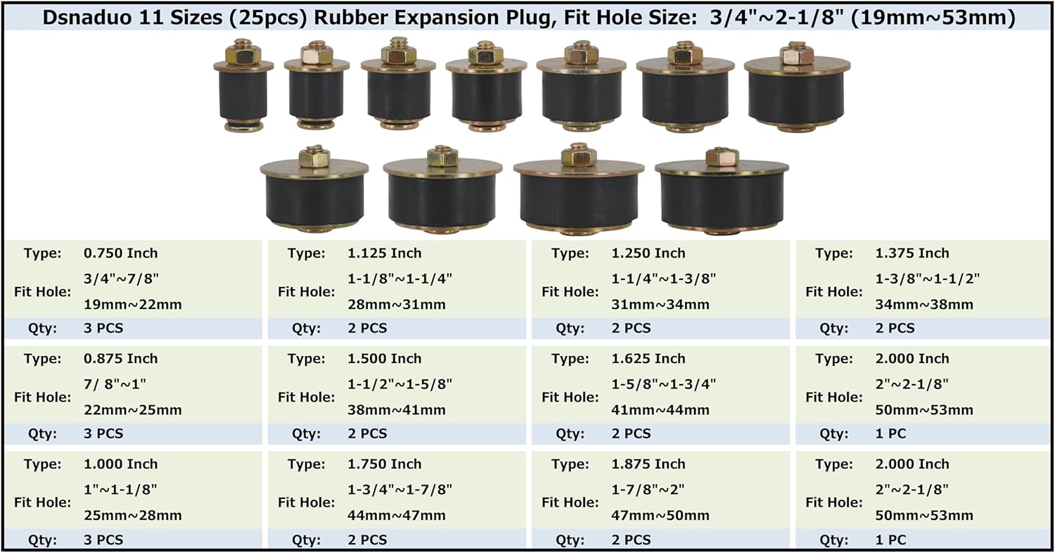 11 Sizes (25pcs) Neoprene Rubber Expansion Plug, Automotive Rubber Freeze Frost Plug Fit Hole Size: 3/4"~2-1/8" (19mm~53mm)