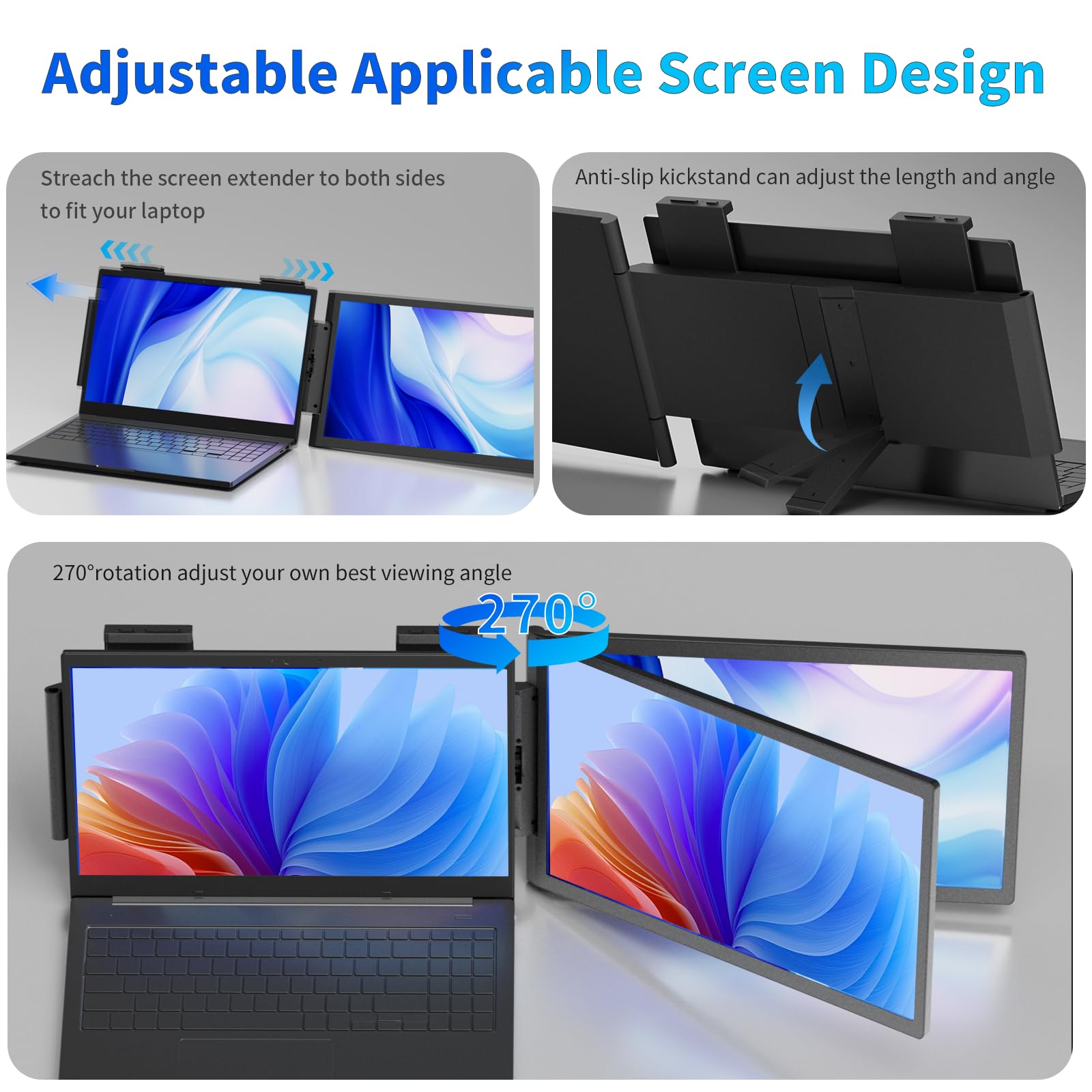 Estensore dello schermo del computer portatile 14 pollici doppio schermo estensore del monitor portatile FHD 1080P IPS Built-in Stand/Speaker Screen Extender per laptop da 13"-17" Mac Windows Chrome