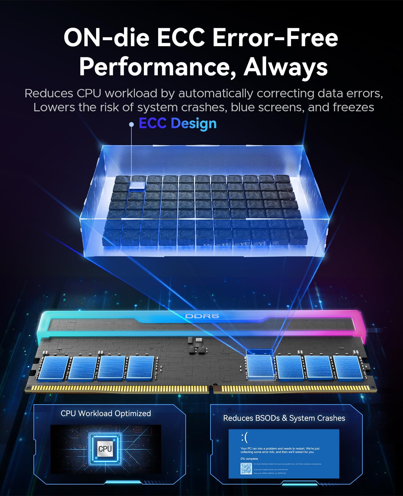 ORICO Raceline Neon DDR5 RAM 32GB (2x16GB) 7200MHz CL34, Memoria per PC Desktop, ON-Die ECC Unbuffered DIMM, Overclocking Dual Platform Intel XMP 3.0 & AMD EXPO, Argento-R500