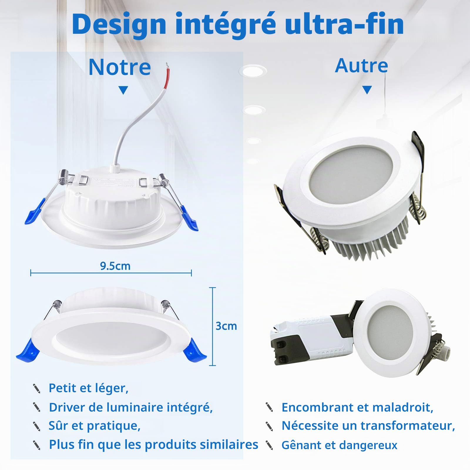 NAIZY Lot de 20 Spots LED Encastrables Plat 5W 230V Luminaire Spot Plafond Encastré Aluminium Mini pour Salle de Bain, Salon, Chambre et Cuisine- 20x5W Blanc Froid