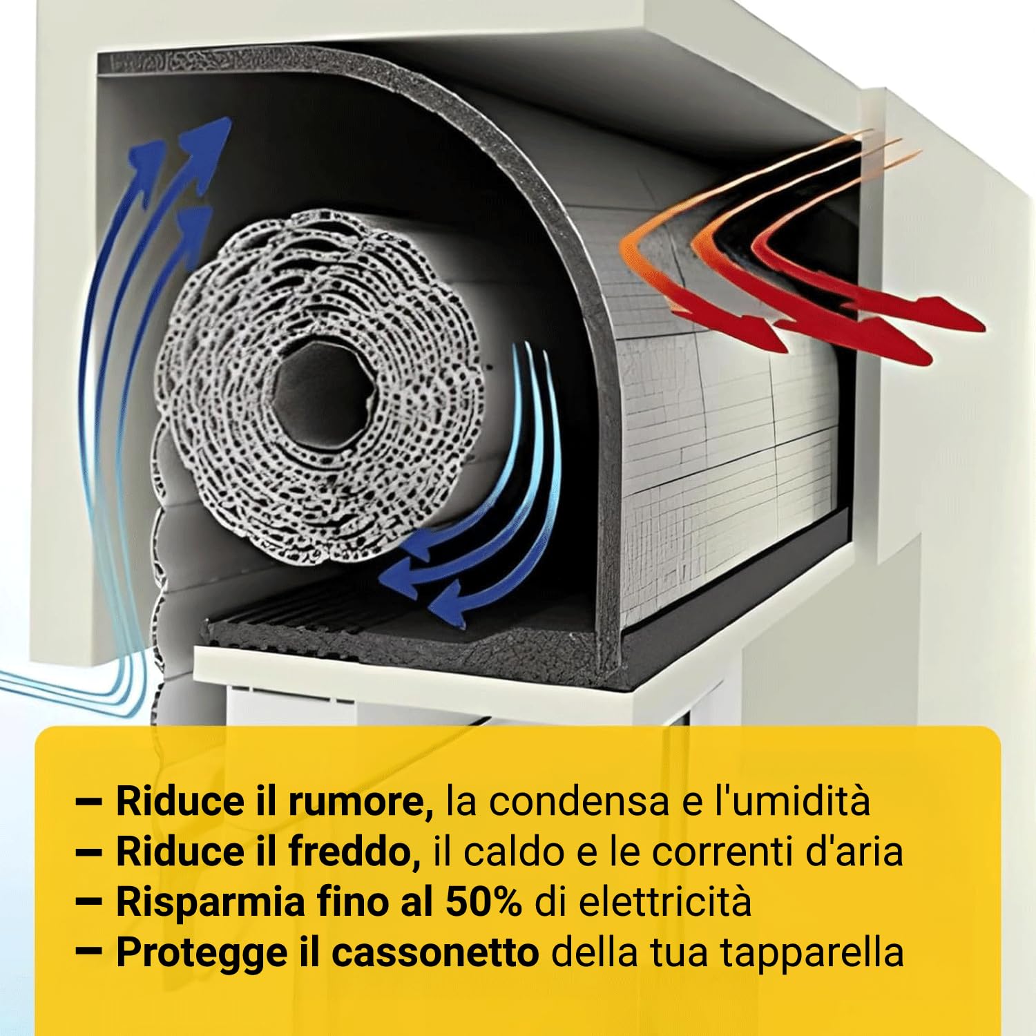 ISOLAMENTO CASSONETTI TAPPARELLE CON AUTOADESIVO | Evita l'ingresso di Freddo o Caldo dal cassonetto delle tapparelle | Si installa senza attrezzi | 1,20 m lunghezza x 0,25 m altezza (7)