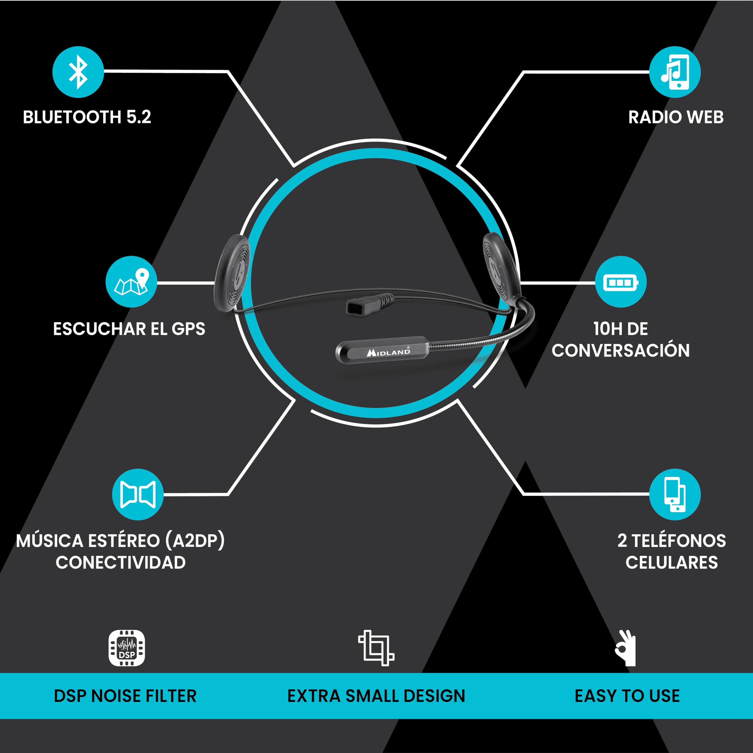 Midland - Auricular Bluetooth 5.2 Único K10 para Motociclistas Urbanos, Contestador Telefónico Invisible Universal - Auriculares Bluetooth Cancelación Ruido para Casco Moto, 7mm, Carga Rápida