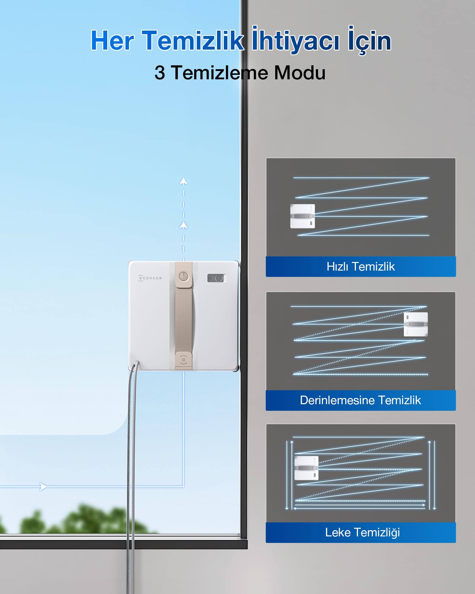 ECOVACS WINBOT Mini Robot de Nettoyage de vitres, Design Compact, Double Buses avec pulvérisation ultrasonique, système de Protection à 9 étapes, Planification Intelligente du Trajet, Blanc