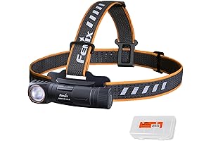 HM61R v2.0 Rechargeable Headlamp