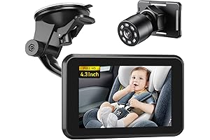 itmoro Baby Car Cam