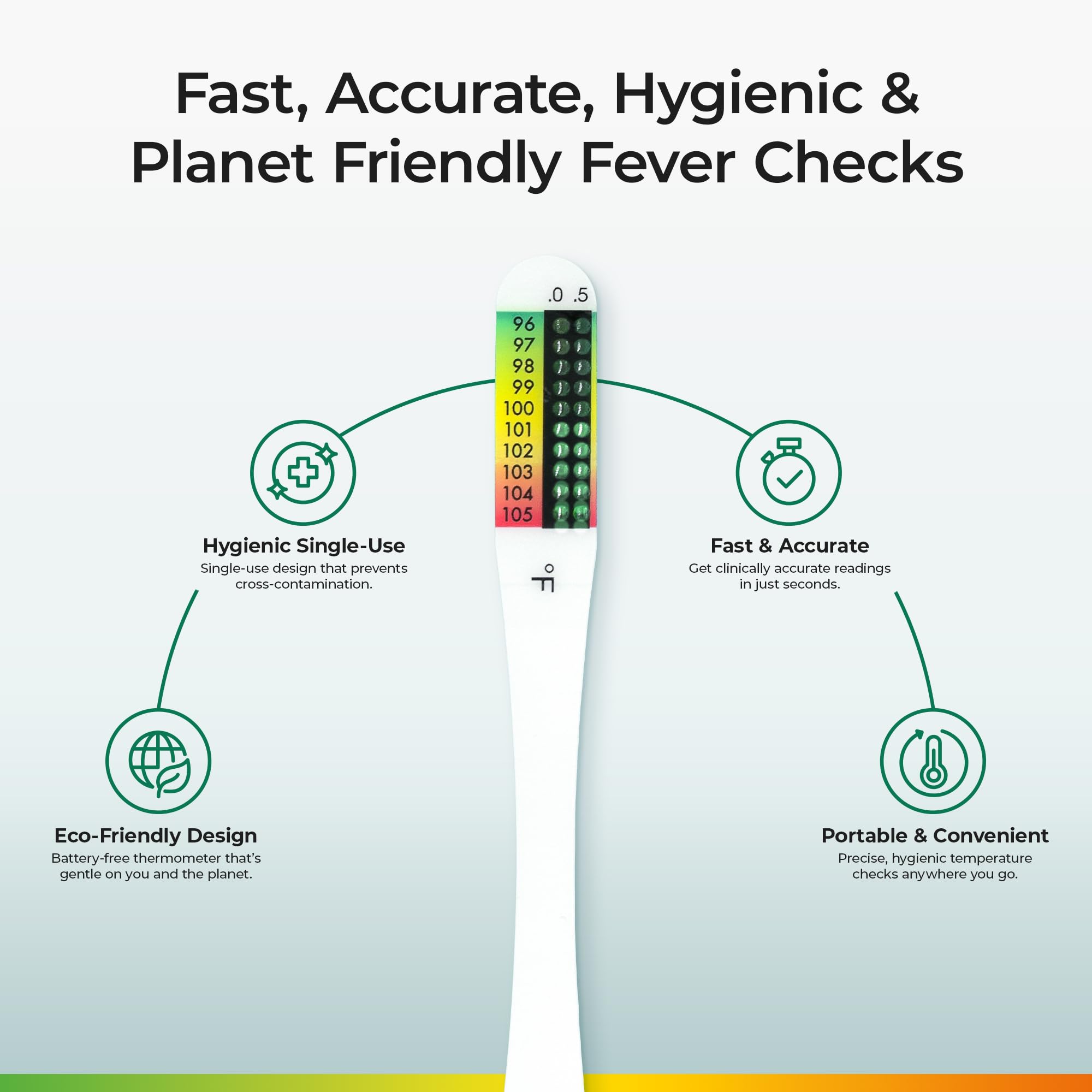 NexTemp Go - Termometro usa e getta (confezione da 100, Fahrenheit), termometro orale per adulti, monouso, senza batteria, igienico, letture accurate in 10 secondi, per casa e viaggio