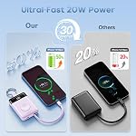 Chargeur portable,5000mAh PD 20W Banque de puissance de charge rapide super avec câbles intégrés, Pack de batterie de porte-clés de voyage pour Apple Watch Ultra/11/10/9/8/7/6/SE,iPhone 17/16/15/14/13/12 (Purple)
