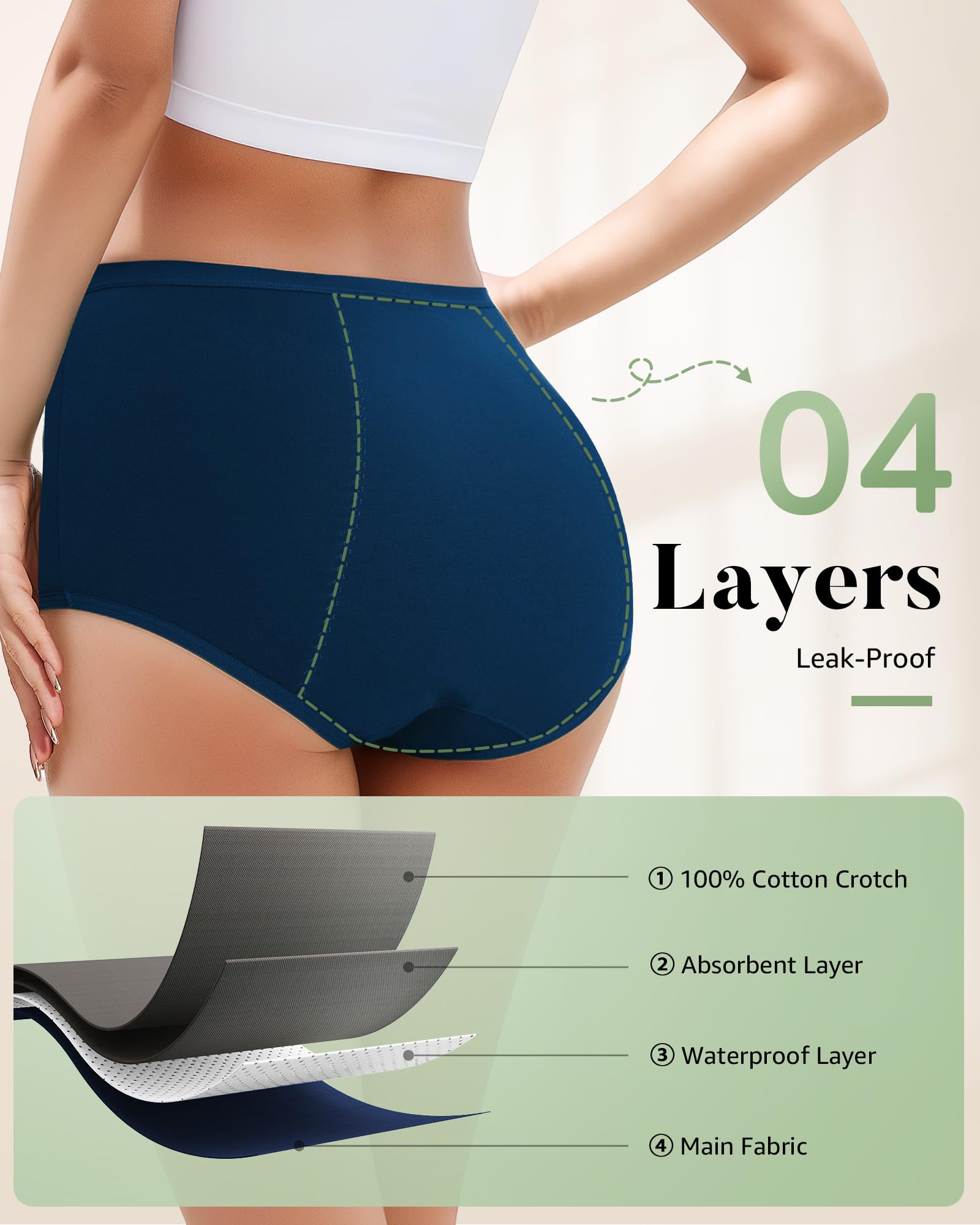 TANSTC Mutande Mestruali Donna Assorbenti, Slip Donna Cotone Ciclo Protettive Periodico Intima Mestruale Ecologico con 4 Strati Anti Perdite Lavabili, Mutande Donna Cotone, 3 Pezzi