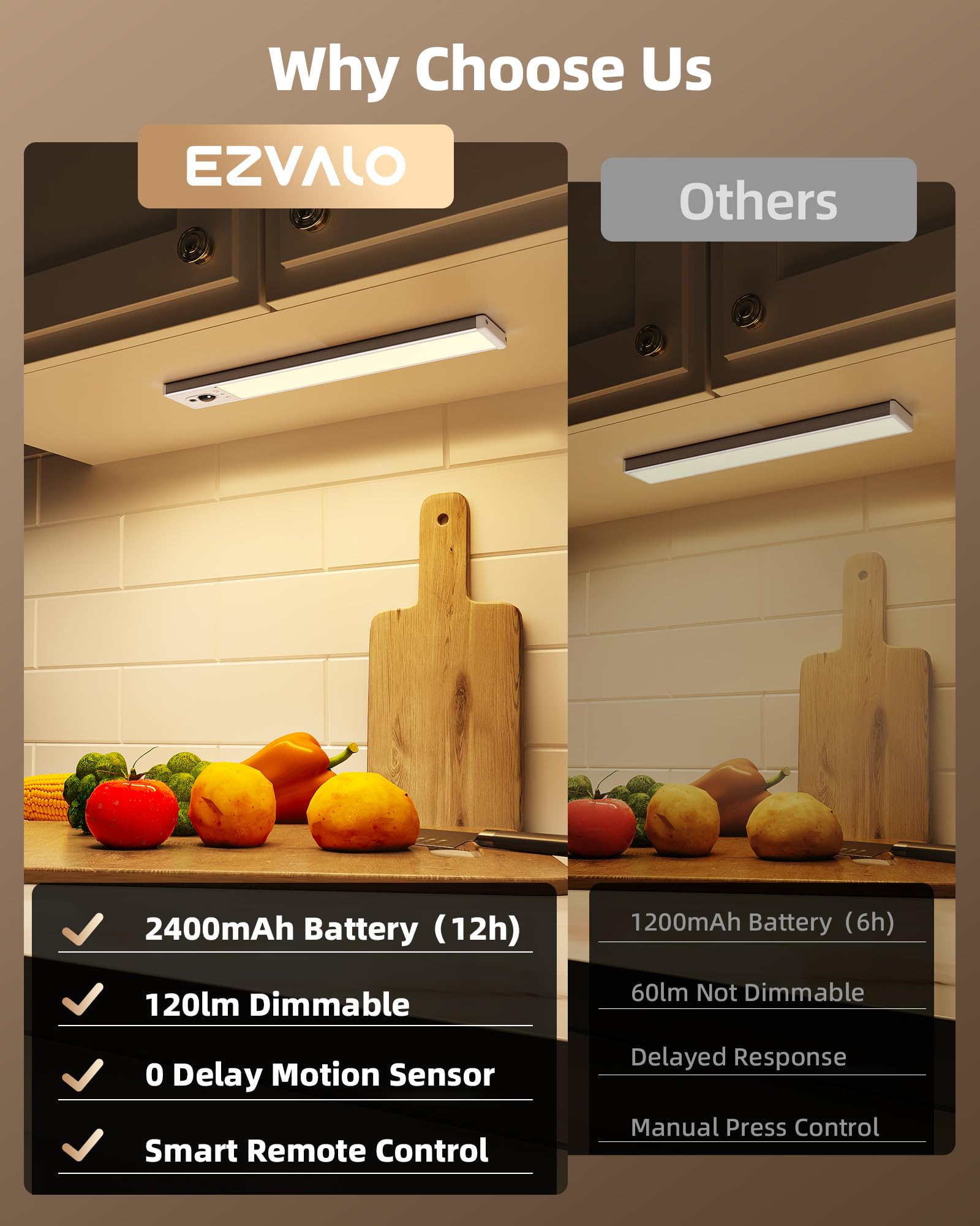 EZVALO Luces de cocina para debajo del gabinete, paquete de 5 luces de sensor de movimiento inalámbricas regulables de 3500 K para interiores con control remoto, luces nocturnas LED para cocina