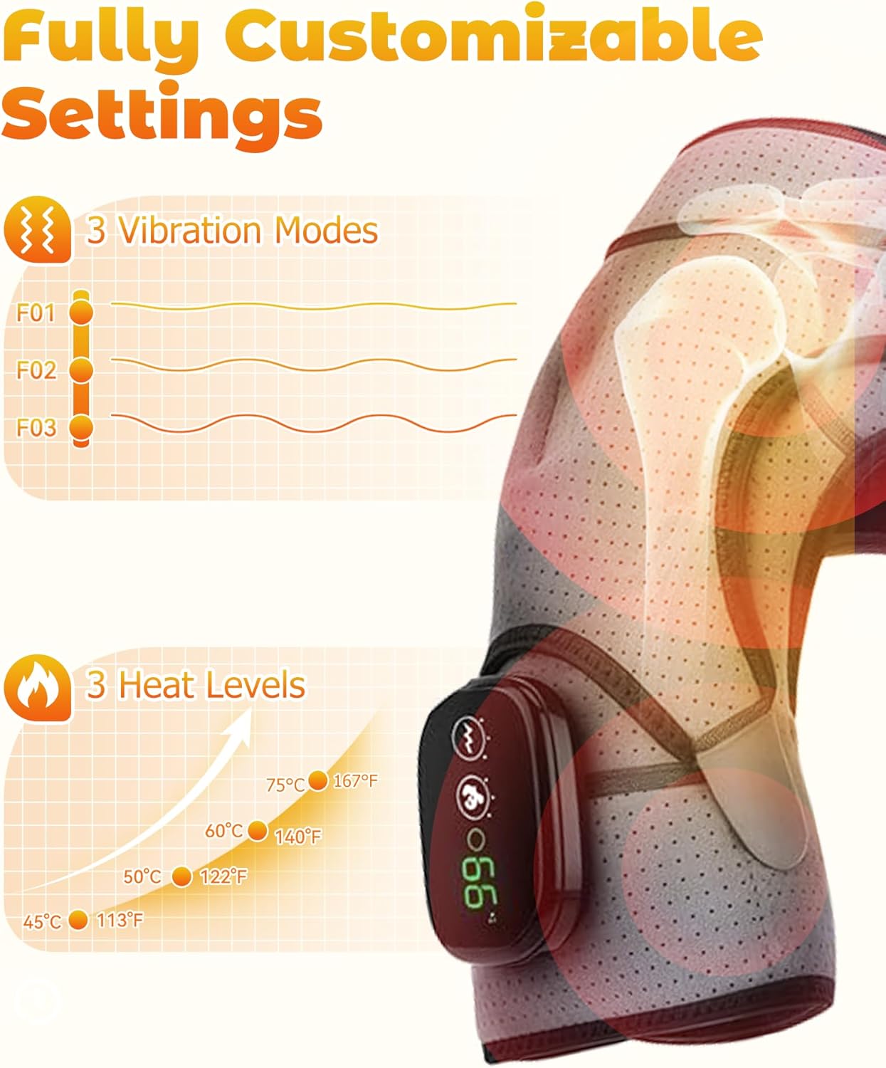 Shoulder Massager, Cordless Shoulder Massager for Pain Relief Deep Tissue with Adjustable Shoulder Straps, 3 Levels Vibration & 3 Levels Heating, 5000mAh One-Button Operation (2pcs Black & Gray)