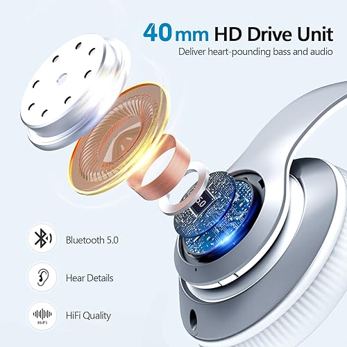 Miniatura 6 de Tuitager Auriculares Bluetooth sobre la oreja, 60 horas de reproducción, plegables, ligeros, inalámbricos, estéreo de alta fidelidad con 6 modos de