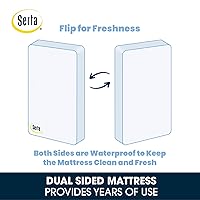 Vista 7 de Delta Children Serta SleepTrue Colchón para Mini Cuna, Núcleo de Fibra Premium de Origen Sostenible, Funda Hipoalergénica e Impermeable, Certificado