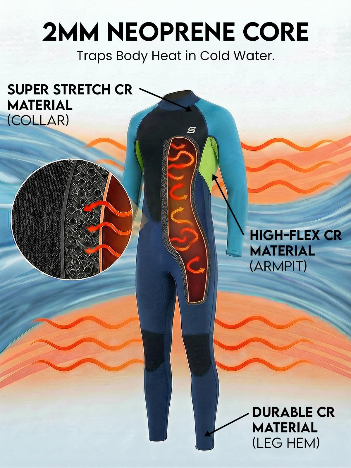 Combinaisons Plongée Enfants, 2.5mm Néoprène Combinaisons de Plongée pour Sports Nautiques Surf Natation