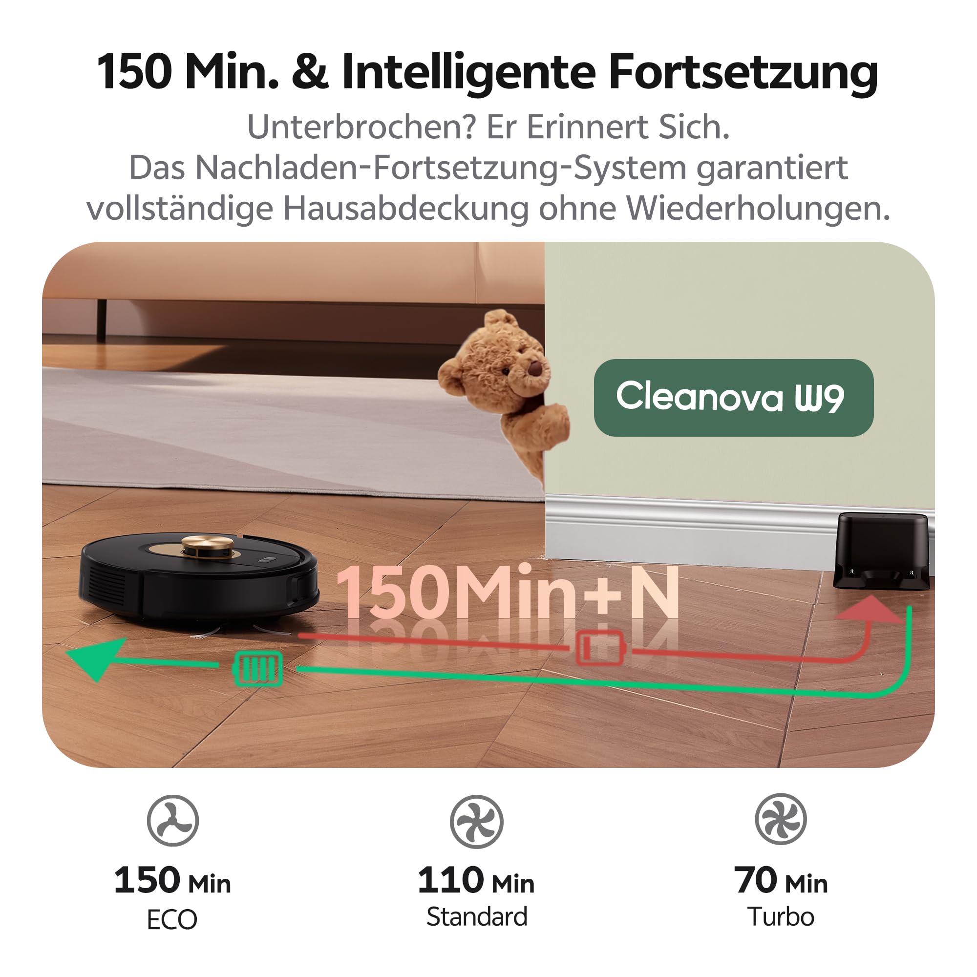 Vexilar W9 Saugroboter mit Wischfunktion, 8000Pa Staubsauger Roboter, LiDAR Navigation, 50 dB Leiser Roboterstaubsauger, 150 Min Laufzeit, 15 No-Go Zonen, 5 Karten, Sprach-, App- und Fernbedienung