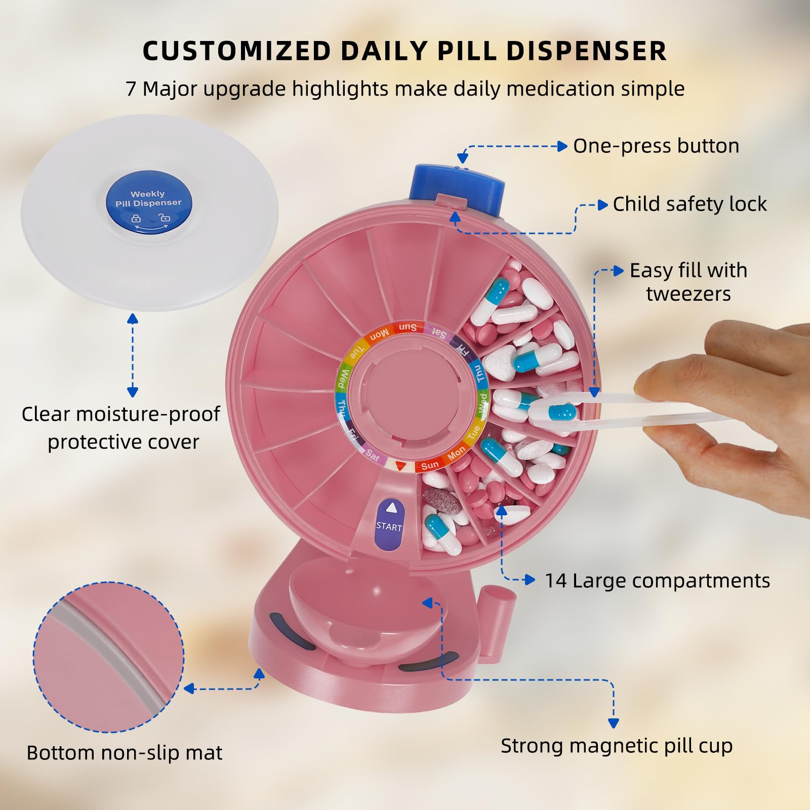 EziMedPil EMPPDMC01PB Pilulier rose avec grand comparaison pour les femmes à prendre quotidiennement de vitamines