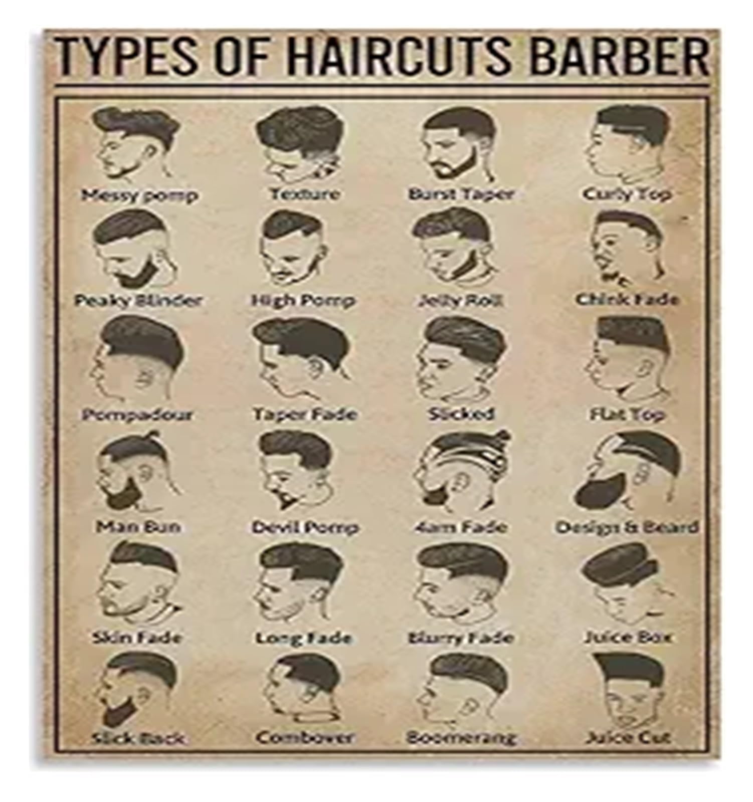 FOPURE Types of Haircuts Barber Poster Guide to Face Shapes Canvas Wall-Art for Barbershop Salon(Unframed,08x12inch(20x30cm))