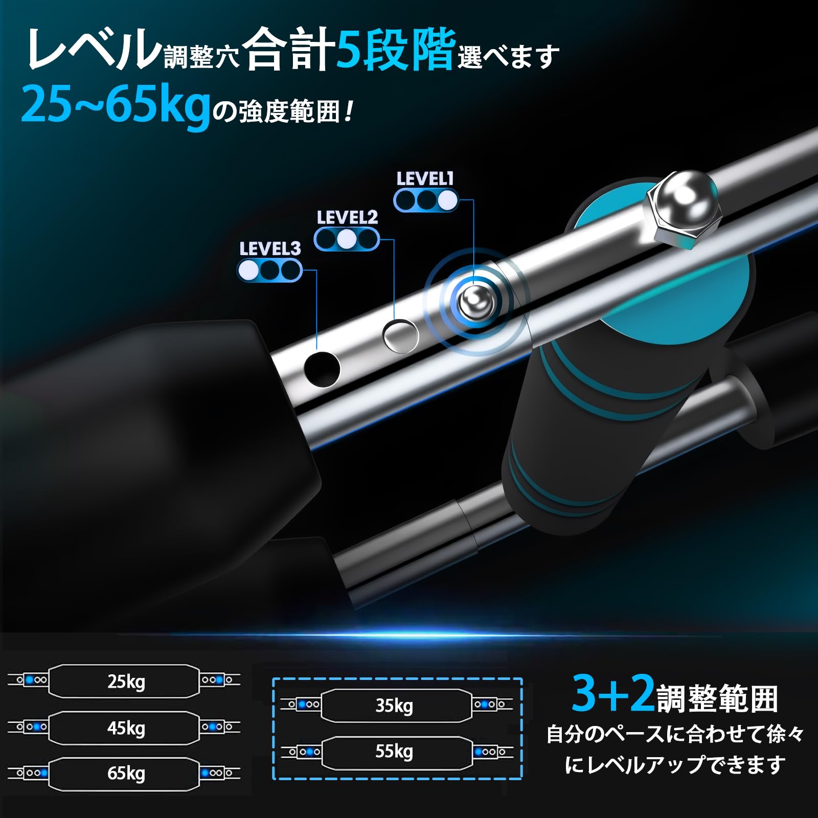 筋トレ　TWINS(ツインズ) アームバー レベル2 Amazon.co.jp: 【2025新登場モデル】 筋トレ器具 5段階強度調節 25