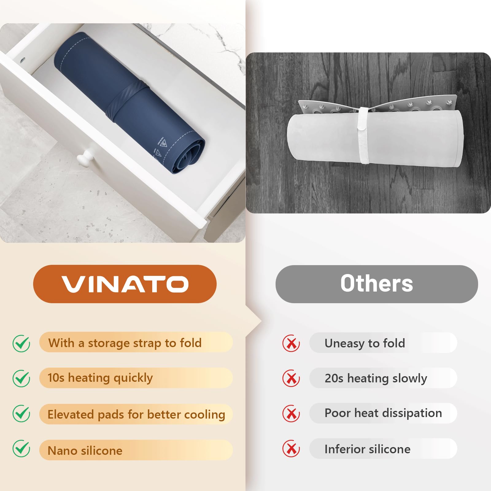 Vinato Warmhalteplatte für Lebensmittel, Tragbare und faltbare Warmhalteplatten, einstellbare Temperaturregelung, Silikon-Warmhalteplatte zum Aufwärmen, Auftauen und Warmhalten von Speisen