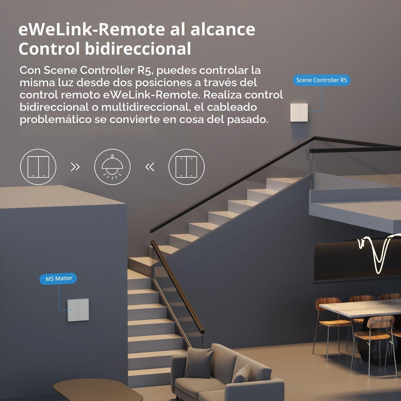 SONOFF M5-2C-80W (Matter) Interruptor de luz Inteligente, Interruptor de Pared Wi-Fi Alexa, Interruptores de luz eléctrica, 2 Canal, Compatible con Alexa and Google Home [Cable neutro requerido]