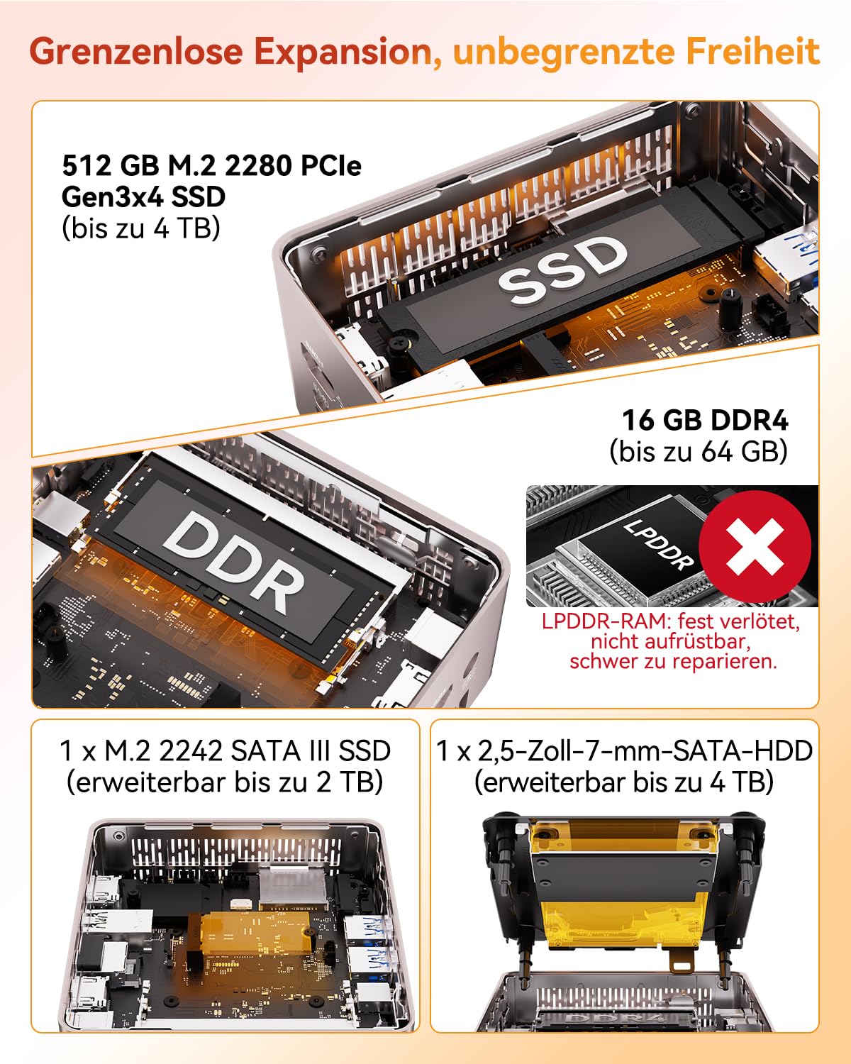 GEEKOM Mini PC A5 mit AMD Ryzen 5 7430U, 16GB DDR4 (Aufrüstbar,Kein LPDDR) 512GB SSD | 3 Jahren Garantie | 2.5G LAN | Windows 11 Pro | PC mit Dual HDMI 8K | Mini Computer für Home/Office/Gaming