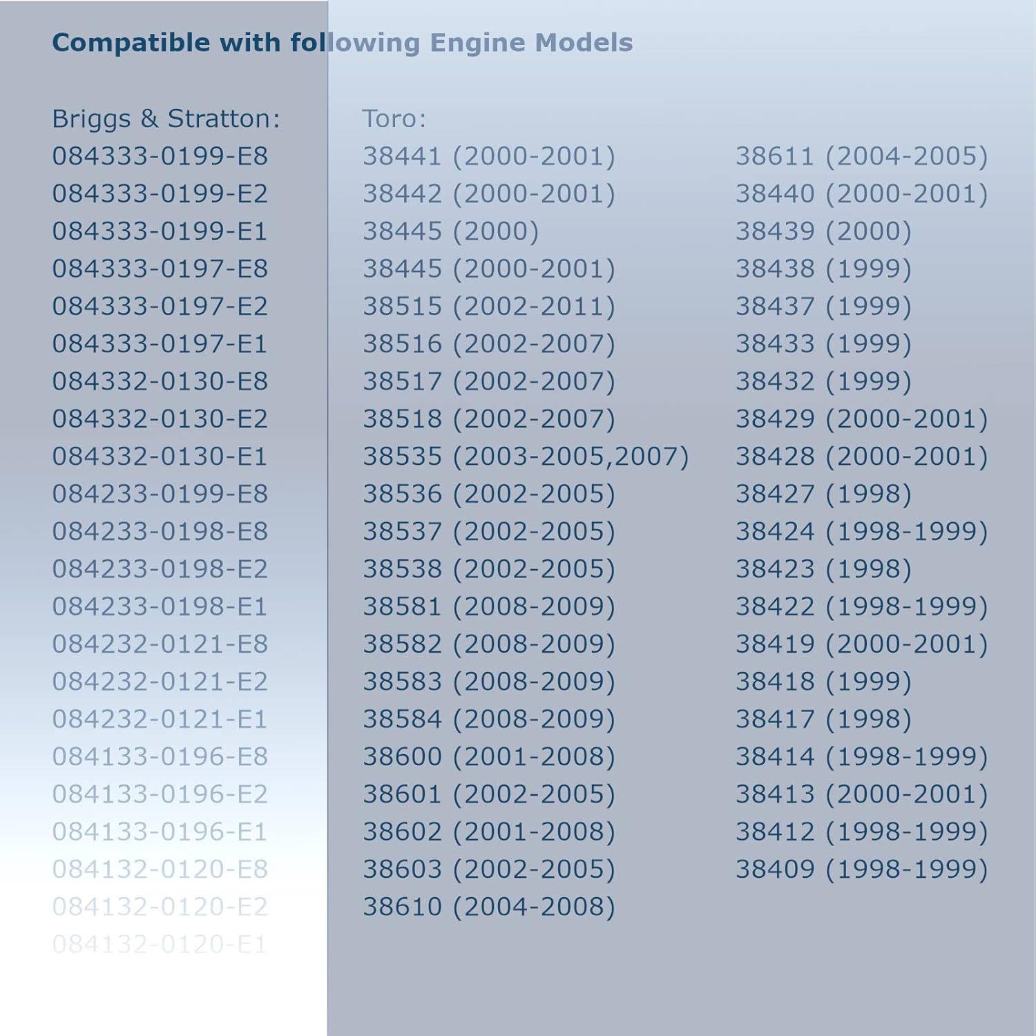 review Acdeyaca Snow Blower Carburetor 801396 801233 801255 Compatible with Briggs Stratton Engines Toro Thrower CCR2400 CCR2450 CCR2500 CCR3000 CCR3600 CCR3650